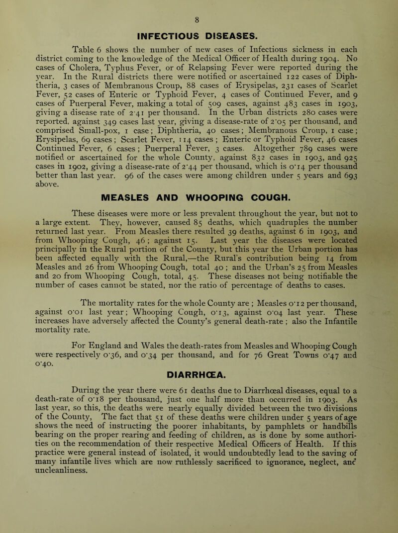 INFECTIOUS DISEASES. Table 6 shows the number of new cases of Infectious sickness in each district coming to the knowledge of the Medical Officer of Health during 1904. No cases of Cholera, Typhus Fever, or of Relapsing Fever were reported during the year. In the Rural districts there were notified or ascertained 122 cases of Diph- theria, 3 cases of Membranous Croup, 88 cases of Erysipelas, 231 cases of Scarlet Fever, 52 cases of Enteric or Typhoid Fever, 4 cases of Continued Fever, and 9 cases of Puerperal Fever, making a total of 509 cases, against 483 cases in 1903, giving a disease rate of 2'4i per thousand. In the Urban districts 280 cases were reported, against 349 cases last year, giving a disease-rate of 2'05 per thousand, and comprised Small-pox, 1 case; Diphtheria, 40 cases; Membranous Croup, 1 case; Erysipelas, 69 cases ; Scarlet Fever, 114 cases ; Enteric or Typhoid Fever, 46 cases Continued Fever, 6 cases ; Puerperal Fever, 3 cases. Altogether 789 cases were notified or ascertained for the whole County, against 832 cases in 1903, and 925 cases in 1902, giving a disease-rate of 2^44 per thousand, which is 0T4 per thousand better than last year. 96 of the cases were among children under 5 years and 693 above. MEASLES AND WHOOPING COUGH. These diseases were more or less prevalent throughout the year, but not to a large extent. They, however, caused 85 deaths, which quadruples the number returned last year. From Measles there resulted 39 deaths, against 6 in 1903, and from Whooping Cough, 46 ; against 15. Last year the diseases were located principally in the Rural portion of the County, but this year the Urban portion has been affected equally with the Rural,—the Rural’s contribution being 14 from Measles and 26 from Whooping Cough, total 40 ; and the Urban’s 25 from Measles and 20 from Whooping Cough, total, 45. These diseases not being notifiable the number of cases cannot be stated, nor the ratio of percentage of deaths to cases. The mortality rates for the whole County are ; Measles o'i2 per thousand, against o'oi last year; Whooping Cough, o'13, against 0'04 last year. These increases have adversely affected the County’s general death-rate ; also the Infantile mortality rate. For England and Wales the death-rates from Measles and Whooping Cough were respectively o'36, and 0^34 per thousand, and for 76 Great Towns C47 and 0'40. DIARRHOEA. During the year there were 61 deaths due to Diarrhoeal diseases, equal to a death-rate of o'18 per thousand, just one half more than occurred in 1903. As last year, so this, the deaths were nearly equally divided between the two divisions of the County, The fact that 51 of these deaths were children under 5 years of age shows the need of instructing the poorer inhabitants, by pamphlets or handbills bearing on the proper rearing and feeding of children, as is done by some authori- ties on the recommendation of their respective Medical Officers of Health. If this practice were general instead of isolated, it would undoubtedly lead to the saving of many infantile lives which are now ruthlessly sacrificed to ignorance, neglect, anc uncleanliness.