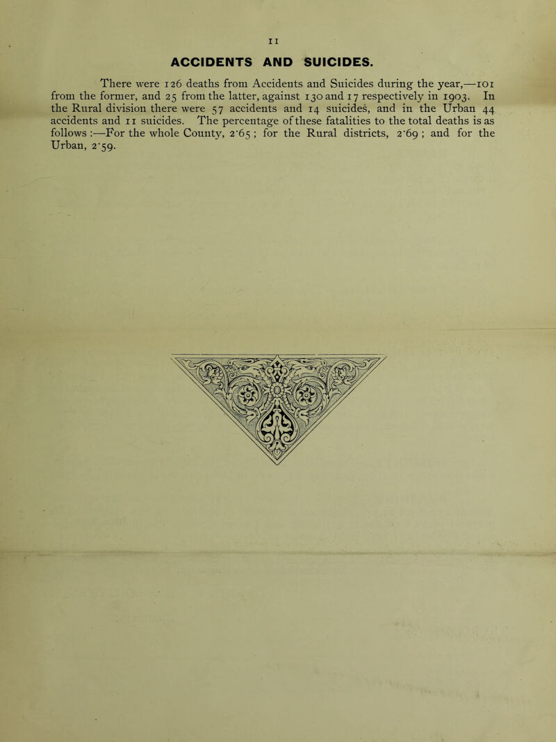 ACCIDENTS AND SUICIDES. There were 126 deaths from Accidents and Suicides during the year,—101 from the former, and 25 from the latter, against 130 and 17 respectively in 1903. In the Rural division there were 57 accidents and 14 suicides, and in the Urban 44 accidents and n suicides. The percentage of these fatalities to the total deaths is as follows :—For the whole County, 2*65; for the Rural districts, 2^69 ; and for the Urban, 2'59.