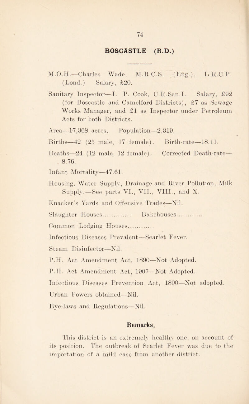 BOSCASTLE (R.D.) M. 0. H.—Charles Wade, M.R.C.S. (Eng.), L.R.C.P. (Bond.) Salary, £20. Sanitary Inspector—J. P. Cook, C.R.San.I. Salary, £92 (for Boscastle and Camelford Districts), £7 as Sewage Works Manager, and £1 as Inspector under Petroleum Acts for both Districts. Area—17,368 acres. Population—2,319. Births—42 (25 male, 17 female). Birth-rate—18.11. Deaths—24 (12 male, 12 female). Corrected Death-rate— 8.76. Infant Mortality—47.61. Housing, Water Supply, Drainage and River Pollution, Milk Supply.—See parts VI., VII., VIII., and X. Knacker’s Yards and Offensive Trades—Nil. Slaughter Houses Bakehouses Common Lodging Houses Infectious Diseases Prevalent—Scarlet Fever. Steam Disinfector—Nil. P.H. Act Amendment Act, 1890—Not Adopted. P.H. Act Amendment Act, 1907—Not Adopted. Infectious Diseases Prevention Act, 1890—Not adopted. Urban Powers obtained—Nil. Bye-laws and Regulations—Nil. Remarks. This district is an extremely healthv one, on account of iJ ' its position. The outbreak of Scarlet Fever was due to the importation of a mild case from another district.