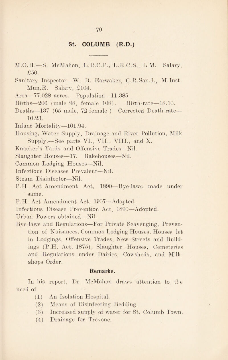 St. COLUMB (R.D.) S. McMahon, L.R.C.P., L.R.C.S., L.M. Salary £50. Sanitary Inspector—W. B. Earwaker, C.R.San.I., M.Inst. Mun.E. Salary, £104. Area—77,028 acres. Population—11,385. Births—206 (male 98, female 108). Birth-rate—18.10. Deaths—137 (65 male, 72 female.) Corrected Death-rate— 10.23. Infant Mortality—101.94. i/ Housing, Water Supply, Drainage and River Pollution, Milk Supply.—See parts VI., VII., VIII., and X. Knacker’s Yards and Offensive Trades—Nil. Slaughter Houses—17. Bakehouses—Nil. Common Lodging Houses—Nil. Infectious Diseases Prevalent—Nil. Steam Disinfector—Nil. P.H. Act Amendment Act, 1890—Bye-laws made under same. P.H. Act Amendment Act, 1907—Adopted. Infections Disease Prevention Act, 1890—Adopted. Urban Powers obtained—Nil. Bye-laws and Regulations—For Private Scavenging, Preven- tion of Nuisances, Common Lodging Houses, Houses let in Lodgings, Offensive Trades, New Streets and Build- ings (P.H. Act, 1875), Slaughter Houses, Cemeteries and Regulations under Dairies, Cowsheds, and Milk- shops Order. Remarks. In his report, Dr. McMahon draws attention to the need of (1) An Isolation Hospital. (2) Means of Disinfecting Bedding. (3) Increased supply of water for St. Columb Town. (4) Drainage for Trevone.