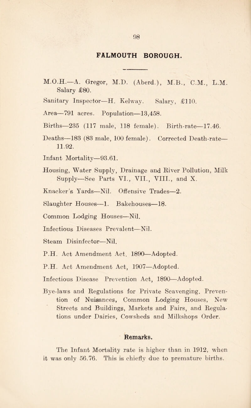 FALMOUTH BOROUGH. M.O.H.—A. Gregor, M.D. (Aberd.), M.B., C.M., L.M. Salary £80. Sanitary Inspector—H. Kelway. Salary, £110. Area—791 acres. Population—13,458. Births—235 (1.17 male, 118 female). Birth-rate—17.46. Deaths—183 (83 male, 100 female). Corrected Death-rate— 11.92. Infant Mortality—93.61. Housing, Water Supply, Drainage and River Pollution, Milk Supply—See Parts VI., VII., VIII., and X. Knacker’s Yards—Nil. Offensive Trades—2. Slaughter Houses—1. Bakehouses—18. Common Lodging Houses—Nil. Infectious Diseases Prevalent—Nil. Steam Disinfector—Nil. P.H. Act Amendment Act. 1890—Adopted. P.H. Act Amendment Act, 1907—Adopted. Infectious Disease Prevention Act, 1890—Adopted. Bye-laws and Regulations for Private Scavenging. Preven- tion of Nuisances, Common Lodging Houses, New Streets and Buildings, Markets and Fairs, and Regula- tions under Dairies, Cowsheds and Milkshops Order. Remarks. The Infant Mortality rate is higher than in 1912, when it was only 56.76. This is chiefly due to premature births.