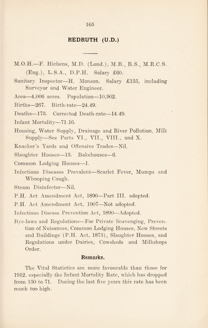 REDRUTH (U.D.) M.O.H.—F. Hichens, M.D. (Lond.), M.B., B.S., M.R.C.S. (Eng.), L.S.A., D.P.PI. Salary £60. Sanitary Inspector—H. Monson. Salary £135, including Surveyor and Water Engineer. Area—4,006 acres. Population—10,902. Births—267. Birth-rate—24.49. Deaths—173. Corrected Death-rate—14.49. Infant Mortality—71.16. Housing, Water Supply, Drainage and River Pollution, Milk Supply—See Parts VI., VII., VIII., and X. Knacker’s Yards and Offensive Trades—Nil. Slaughter Blouses—13. Bakehouses—6. Common Lodging Houses—1. Infectious Diseases Prevalent'—Scarlet Fever, Mumps and Whooping Cough. Steam Disinfector—Nil. P.H. Act Amendment Act, 1890—Part III. adopted. P.H. Act Amendment Act, 1907—Not adopted. Infectious Disease Prevention Act, 1890—Adopted. Bye-laws and Regulations—For Private Scavenging, Preven- tion of Nuisances, Common Lodging Houses, New Streets and Buildings '(P.H. Act, 1875), Slaughter Houses, and Regulations under Dairies, Cowsheds and Milkshops Order. Remarks. The Vital Statistics are more favourable than those for 1912, especially the Infant Mortality Rate, which has dropped from 130 to 71. During the last five years this rate has been much too high.