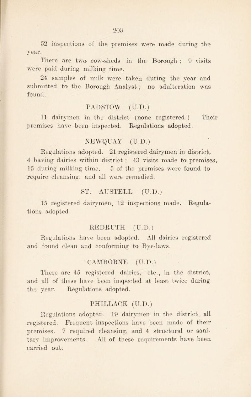 52 inspections of the premises were made during the year. There are two cow-sheds in the Borough ; 9 visits were paid during milking time. 24 samples of milk were taken during the year and submitted to the Borough Analyst ; no- adulteration was found. PADSTOW (U.D.) 11 dairymen in the district (none registered.) Their premises have been inspected. Regulations adopted. NEWQUAY (U.D.) Regulations adopted, 21 registered dairymen in district, 4 having dairies within district ; 43 visits made to premises, 15 during milking time. 5 of the premises were found to require cleansing, and all were remedied. ST. AUSTELL (U.D.) 15 registered dairymen, 12 inspections made. Regula- tions adopted. REDRUTH (U.D.) Regulations have been adopted. All dairies registered and found clean and conforming to Bve-laws. CAMBORNE (U.D.) There are 45 registered dairies, etc., in the district, and all of these have been inspected at least twice during the year. Regulations adopted. PHILLACK (U.D.) Regulations adopted. 19 dairymen in the district, all registered. Frequent inspections have been made of their premises. 7 required cleansing, and 4 structural or sani- tary improvements. All of these requirements have been carried out.