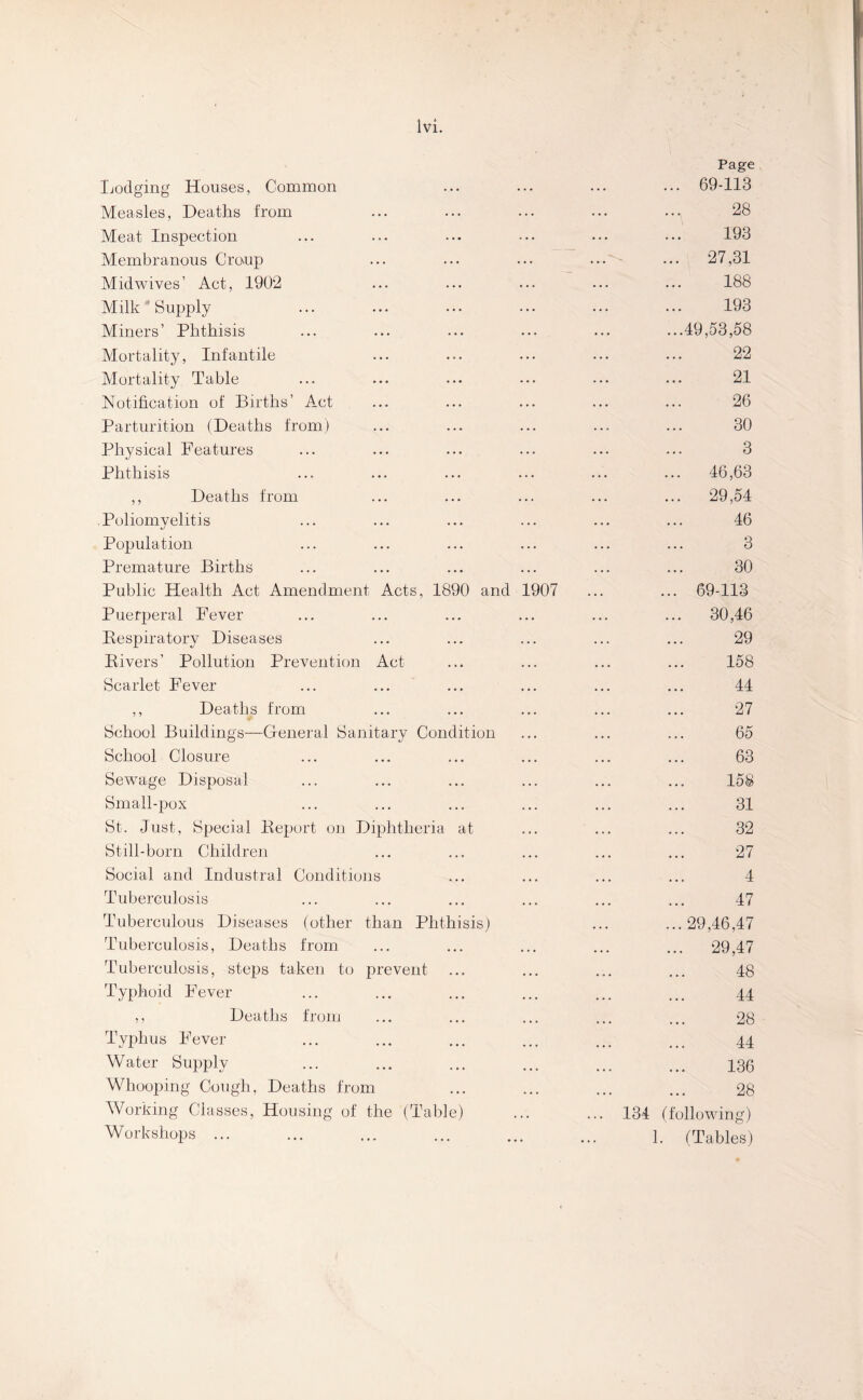 Lodging Houses, Common ... Page ... 69-113 Measles, Deaths from 28 Meat Inspection ... 193 Membranous Croup ...-> ... 27,31 Midwives’ Act, 1902 . . . 188 Milk Supply ... 193 Miners’ Phthisis . . . 49,53,58 Mortality, Infantile ... 22 Mortality Table ... 21 Notification of Births’ Act . . . 26 Parturition (Deaths from) . . . 30 Physical Features ... 3 Phthisis . . . ... 46,63 ,, Deaths from • . . 29,54 Poliomyelitis 46 Population 3 Premature Births . . . 30 Public Health Act Amendment Acts, 1890 and 1907 ... 69-113 Puerperal Fever . . . 30,46 Respiratory Diseases . . . 29 Rivers’ Pollution Prevention Act • . . 158 Scarlet Fever • • . 44 ,, Deaths from . . . 27 School Buildings—General Sanitary Condition . . . 65 School Closure ... 63 Sewage Disposal . . . 158 Small-pox . . . 31 St. Just, Special Report on Diphtheria at . . . 32 Still-born Children . • . 27 Social and Industral Conditions ... 4 Tuberculosis ... 47 Tuberculous Diseases (other than Phthisis) Tuberculosis, Deaths from ...29,46,47 ... 29,47 Tuberculosis, steps taken to prevent ... 48 Typhoid Fever ... 44 ,, Deaths from ... 28 Typhus Fever ... 44 Water Supply ... 136 Whooping Cough, Deaths from . • . 28 Working Classes, Housing of the (Table) * • ... 134 (following) Workshops ... 1. (Tables)