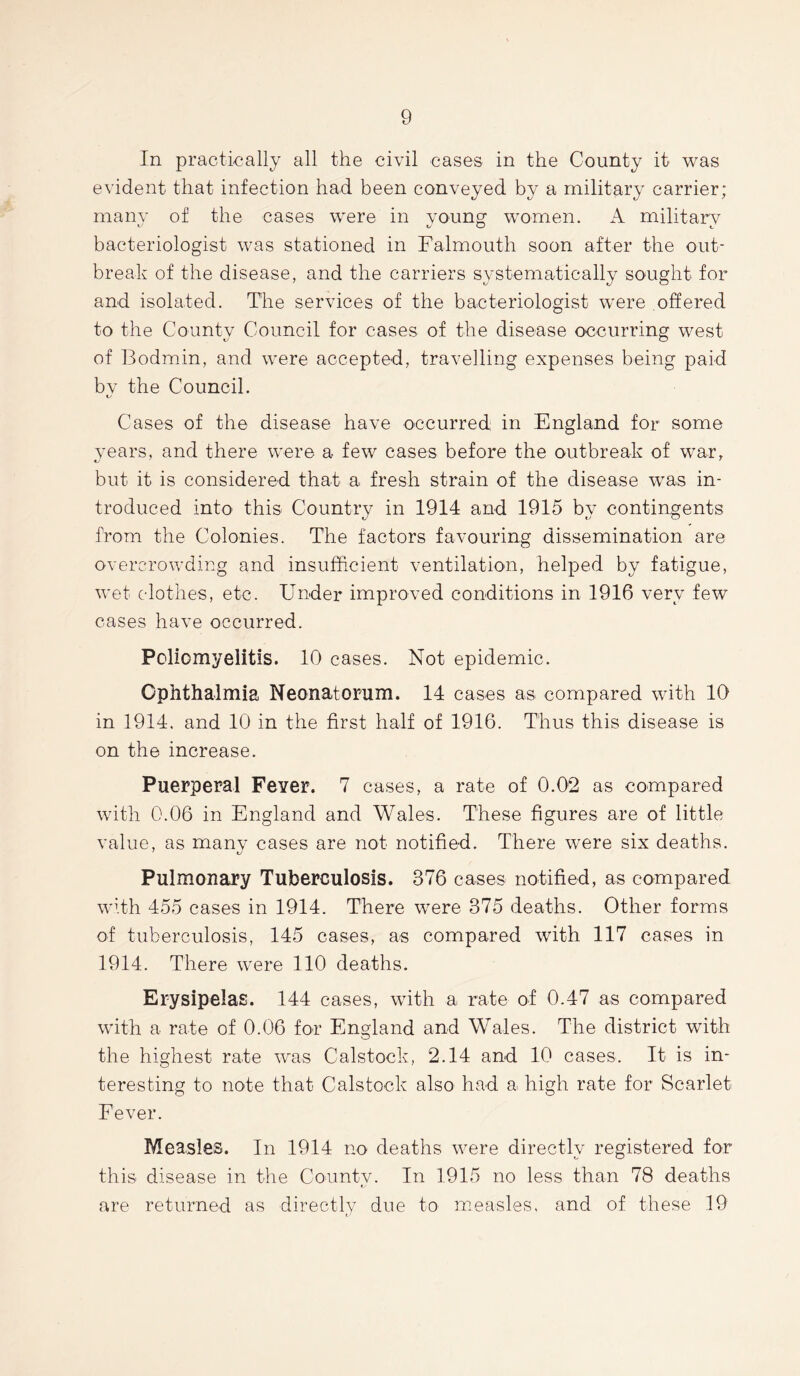 In practically all the civil cases in the County it was evident that infection had been conveyed by a military carrier; many of the cases were in young women. A militarv bacteriologist was stationed in Falmouth soon after the out- break of the disease, and the carriers systematically sought for and isolated. The services of the bacteriologist were offered to the County Council for cases of the disease occurring west of Bodmin, and were accepted, travelling expenses being paid bv the Council. t/ Cases of the disease have occurred; in England for some years, and there were a few cases before the outbreak of war, but it is considered that a fresh strain of the disease was in- troduced into this Country in 1914 and 1915 by contingents from the Colonies. The factors favouring dissemination are overcrowding and insufficient ventilation, helped by fatigue, wet clothes, etc. Under improved conditions in 1916 very few cases have occurred. Poliomyelitis. 10 cases. Not epidemic. Ophthalmia Neonatorum. 14 cases as compared with 10 in 1914, and 10 in the first half of 1916. Thus this disease is on the increase. Puerperal Fever. 7 cases, a rate of 0.02 as compared with 0.06 in England and Wales. These figures are of little value, as many cases are not notified. There were six deaths. 7 c/ Pulmonary Tuberculosis. 376 cases notified, as compared with 455 cases in 1914. There were 375 deaths. Other forms of tuberculosis, 145 cases, as compared with 117 cases in 1914. There were 110 deaths. Erysipelas. 144 cases, with a rate of 0.47 as compared with a rate of 0.06 for England and Wales. The district with the highest rate was Calstock, 2.14 and 10 cases. It is in- teresting to note that Calstock also had a< high rate for Scarlet Fever. Measles. In 1914 no deaths were directly registered for this disease in the Countv. In 1915 no less than 78 deaths t/ are returned as directly due to measles, and of these 19