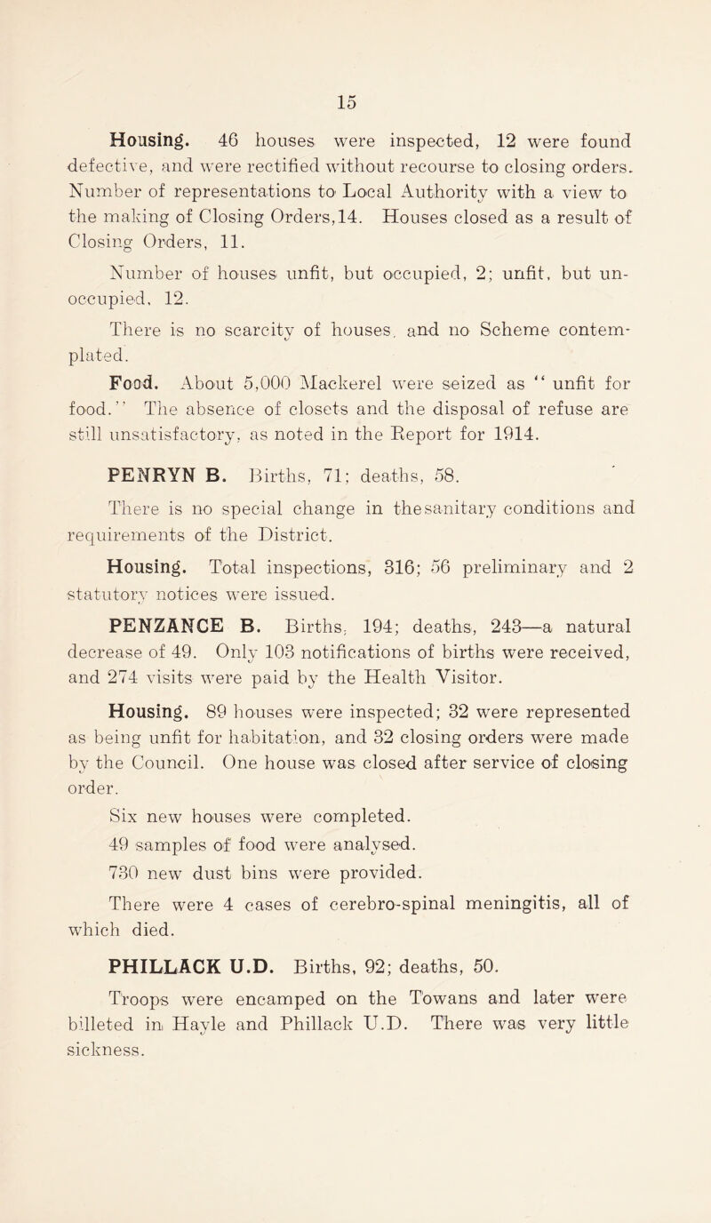 Housing. 46 houses were inspected, 12 were found defective, and were rectified without recourse to closing orders. Number of representations to Local Authority with a. view to the making of Closing Orders, 14. Houses closed as a result of Closing Orders, 11. Number of houses unfit, but occupied, 2; unfit, but un- occupied, 12. There is no scarcity of houses and no Scheme contem- plated. Food. About 5,000 Mackerel were seized as “ unfit for food. The absence of closets and the disposal of refuse are still unsatisfactory, as noted in the Report for 1914. PENRYN B. Births, 71; deaths, 58. There is no special change in the sanitary conditions and requirements of the District. Housing. Total inspections, 816; 56 preliminary and 2 statutory notices were issued. PENZANCE B. Births, 194; deaths, 243—a natural decrease of 49. Only 103 notifications of births were received, and 274 visits were paid by the Health Visitor. Housing. 89 houses were inspected; 32 were represented as being unfit for habitation, and 32 closing orders were made by the Council. One house was closed after service of closing order. Six new houses were completed. 49 samples of food were analysed. 730 new dust bins were provided. There were 4 cases of cerebro-spinal meningitis, all of which died. PHILLACK U.D. Births, 92; deaths, 50. Troops were encamped on the T'owans and later were billeted in, Hayle and Phillack U.D. There was very little sickness.