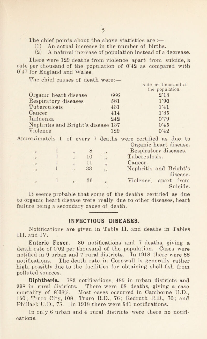 The chief points about the above statistics are :— (1) An actual increase in the number of births. (2) A natural increase of population instead of a decrease. There were 129 deaths from violence apart from suicide, a rate per thousand of the population of 0'42 as compared with 0'47 for England and Wales. The chief causes of death were:— Rate per thousand cf the population. Organic heart disease 666 2*18 Respiratory diseases 581 1’90 Tuberculosis 431 1*41 Cancer 414 1'35 Influenza 242 0'79 Nephritis and Bright’s disease 187 0‘45 Violence 129 0‘42 Approximately 1 5? 1 1 1 1 1 of every 7 deaths were certified as due to Organic heart disease. ,, 8 ,, Respiratory diseases. 10 Tuberculosis. 11 >> Cancer. 33 >> Nephritis and Bright’s disease. 36 >> Violence, apart from Suicide. It seems probable that some of the deaths certified as due to organic heart disease were really due to other diseases, heart failure being a secondary cause of death. INFECTIOUS DISEASES. Notifications are given in TaJble II. and deaths in Tables III. and IV. Enteric Fever. 30 notifications and 7 deaths, giving a death rate of 0‘02 per thousand of the population. Cases were notified in 9 urban and 7 rural districts. In 1918 there were 88 notifications. The death rate in Cornwall is generally rather high, possibly due to the facilities for obtaining shell-fish from polluted sources. Diphtheria. 783 notifications, 485 in urban districts and 298 in rural districts. There were 68 deaths, giving a case mortality of 8'68%. Most cases occurred in Camborne U.D., 150; Truro City, 108; Truro R.D., 76; Redruth R.D., 70; and Phillack U.D., 75. In 1918 there vrere 541 notifications. In only 6 urban and 4 rural districts were there no notifi- cations.