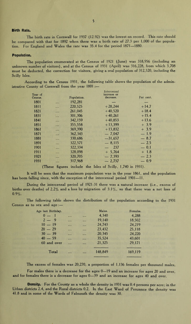 Birth Rate. The birth rate in Cornwall for 1937 (12.92) was the lowest on record. This rate should be compared with that for 1892 when there was a birth rate of 27.3 per 1,000 of the popula- tion. For England and Wales the rate was 35.4 for the period 1871—1880. Population. The population enumerated at the Census of 1921 (June) was 318,956 (including an unknown number of visitors), and at the Census of 1931 (April) was 316,228, from which 3,708 must be deducted, the correction for visitors. giving a real population of 312,520, including the Scilly Isles. According to the Census 1931, the following table shows the population of the admin- istrative County of Cornwall from the year 1801 Intercensal Year of increase or Census. Population. decrease. Per cent. 1801 192,281 — — 1811 220,525 + 28,244 + 14.7 1821 261,045 + 40,520 + 18.4 1831 301,306 + 40,261 + 15.4 1841 342,159 + 40,853 + 13.6 1851 355,558 + 13,399 + 3.9 1861 369,390 + 13,832 + 3.9 1871 362,343 — 7,047 — 1.9 1881 330,686 —31,657 — 8.7 1891 322,571 — 8,115 — 2.5 1901 322,334 — 237 — 0.1 1911 328,098 + 5,764 + 1.8 1921 320,705 — 7.393 — 2.3 1931 317,968 — 2,737 — 0.9 (TTiese figures include the Isles of Scilly, 1,740 in 1931). It will be seen that the maximum population was in the year 1861, and the population has been falling since, with the exception of the intercensal period 1901—11. During the intercensal period of 1921-31 there was a natural increase (i.e., excess of births over deaths) of 2.2% and e i loss by migration of 3.1%, so that there was a net loss of 0.9%. The following table shows the distribution of the population according to the 1931 Census as to sex and age :— Age last Birthday. Males. Femalea. 0 — 1 4,340 4,288 2—9 19,140 18,502 10 — 19 24,743 24,219 20 — 29 23,432 25,118 30 — 39 20,345 24,220 40 — 59 35,524 43,601 60 and over 21,325 29,171 Total 148,849 169,119 The excess of females was 20,270, a proportion of 1.136 females per thousand males. For males there is a decrease for the ages 0—19 and an increase for ages 20 and over, and for females there is a decrease for ages 0—39 and an increase for ages 40 and over. Density. For the County as a whole the density in 1931 was 0.4 persons per acre; in the Urban districts 2.4, and the Rural districts 0.2. In the East Ward of Penzance the density was 41.8 and in some of the Wards of Falmouth the density was 30.