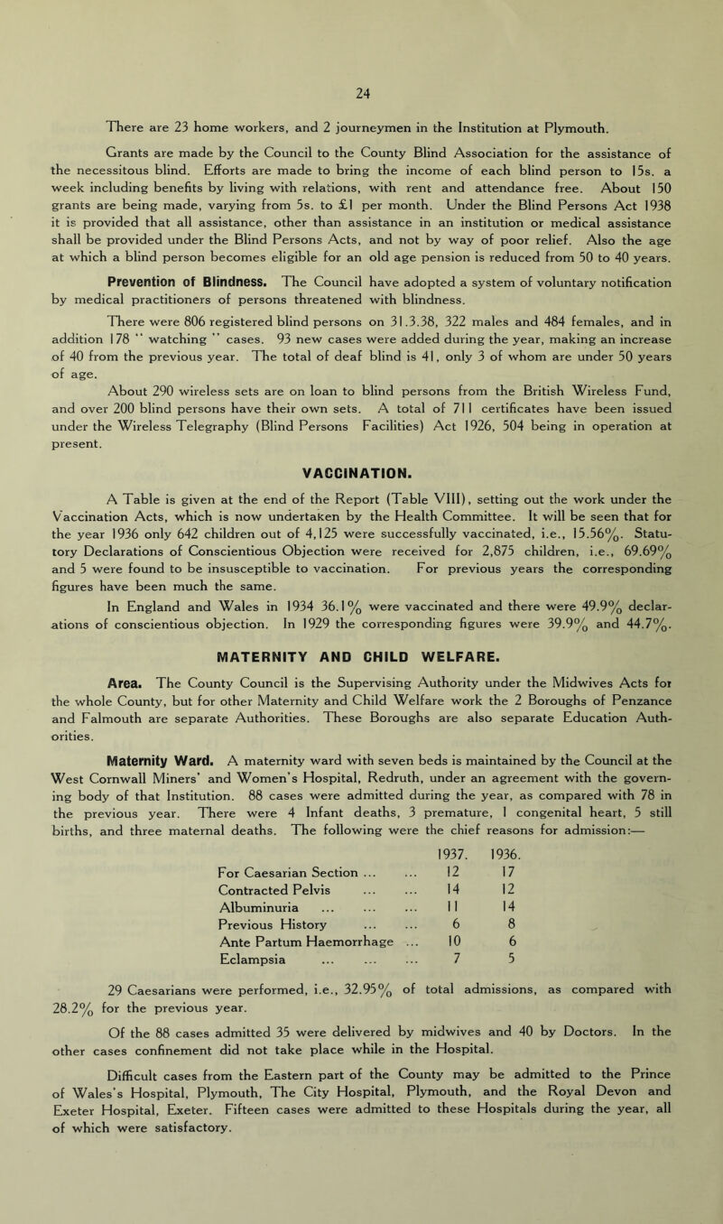 There are 23 home workers, and 2 journeymen in the Institution at Plymouth. Grants are made by the Council to the County Blind Association for the assistance of the necessitous blind. Efforts are made to bring the income of each blind person to 15s. a week including benefits by living with relations, with rent and attendance free. About 150 grants are being made, varying from 5s. to £1 per month. Under the Blind Persons Act 1938 it is provided that all assistance, other than assistance in an institution or medical assistance shall be provided under the Blind Persons Acts, and not by way of poor relief. Also the age at which a blind person becomes eligible for an old age pension is reduced from 50 to 40 years. Prevention of BlindnesSi The Council have adopted a system of voluntary notification by medical practitioners of persons threatened with blindness. Tbere were 806 registered blind persons on 31.3.38, 322 males and 484 females, and in addition 1 78 “ watching ” cases. 93 new cases were added during the year, making an increase of 40 from the previous year. The total of deaf blind is 41, only 3 of whom are under 50 years of age. About 290 wireless sets are on loan to blind persons from the British Wireless Fund, and over 200 blind persons have their own sets. A total of 711 certificates have been issued under the Wireless Telegraphy (Blind Persons Facilities) Act 1926, 504 being in operation at present. VACCINATION. A Table is given at the end of the Report (Table Vlll), setting out the work under the Vaccination Acts, which is now undertaken by the Health Committee. It will be seen that for the year 1936 only 642 children out of 4,125 were successfully vaccinated, i.e., 15.56%. Statu- tory Declarations of Conscientious Objection were received for 2,875 children, i.e., 69.69% and 5 were found to be insusceptible to vaccination. For previous years the corresponding figures have been much the same. In England and Wales in 1934 36.1% were vaccinated and there were 49.9% declar- ations of conscientious objection. In 1929 the corresponding figures were 39.9% and 44.7%. MATERNITY AND CHILD WELFARE. Area. The County Council is the Supervising Authority under the Midwives Acts for the whole County, but for other Maternity and Child Welfare work the 2 Boroughs of Penzance and Falmouth are separate Authorities. These Boroughs are also separate Education Auth- orities. Maternity Ward. A maternity ward with seven beds is maintained by the Council at the West Cornwall Miners’ and Women’s Hospital, Redruth, under an agreement with the govern- ing body of that Institution. 88 cases were admitted during the year, as compared with 78 in the previous year. There were 4 Infant deaths, 3 premature, 1 congenital heart, 5 still births, and three maternal deaths. The following were the chief reasons for admission:— 1937. 1936. For Caesarian Section ... 12 17 Contracted Pelvis 14 12 Albuminuria II 14 Previous History 6 8 Ante Partum Haemorrhage ... 10 6 Eclampsia 7 5 29 Caesarians were performed, i.e., 32.95% of total admissions, as compared with 28.2% for the previous year. Of the 88 cases admitted 35 were delivered by midwives and 40 by Doctors. In the other cases confinement did not take place while in the Hospital. Difficult cases from the Eastern part of the County may be admitted to the Prince of Wales’s Hospital, Plymouth, The City Hospital, Plymouth, and the Royal Devon and Exeter Hospital, Exeter. Fifteen cases were admitted to these Hospitals during the year, all of which were satisfactory.