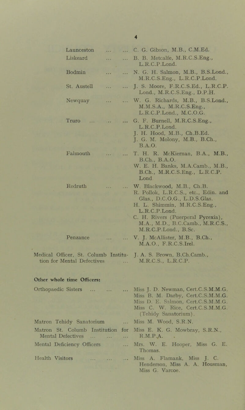 Launceston Liskeard Bodmin St. Austell Newquay T ruro Falmouth Redruth Penzance Medical Officer, St. Columb Institu- tion for Mental Defectives Other whole time Officers: Orthopaedic Sisters Matron Tehidy Sanatorium Matron St. Columb Institution for Mental Defectives Mental Deficiency Officers Health Visitors C. G. Gibson, M.B., C.M.Ed. B. B. Metcalfe, M.R.C.S.Eng., L. R.C.P.Lond. N. G. H. Salmon, M.B., B.S.Lond., M. R.C.S.Eng., L.R.C.P.Lond. J. S. Moore. F.R.C.S.Ed., L.R.C.P. Lond., M.R.C.S.Eng., D.P.H. W. G. Richards, M.B., B.S.Lond., M.M.S.A., M.R.C.S.Eng., L.R.C.P.Lond., M.C.O.G. G. F. Burnell, M.R.C.S.Eng., L.R.C.P.Lond. J. H. Hood, M.B., Ch.B.Ed. J. G. M. Molony, M.B., B.Ch., B.A.O. T. H. R. McKieman, B.A., M.B., B.Ch., B.A.O. W. E. H. Banks, M.A.Camb., M.B., B.Ch., M.R.C.S.Eng., L.R.C.P. Lond W. Blackwood, M.B., Ch.B. R. Pollok, L.R.C.S., etc., Edin. and Glas., D.C.O.G., L.D.S.Glas. H. L. Sliimmin, M.R.C.S.Eng., L. R.C.P.Lond. C. H. Rivers (Puerperal Pyrexia), M. A., M.D., B.C.Camb., M.R.C.S., M.R.C.P.Lond., B.Sc. V. J. McAllister, M.B., B.Ch., M.A.O., F.R.C.S.Irel. J. A. S. Brown, B.Ch.Camb., M.R.C.S., L.R.C.P. Miss J. D. Newman, Cert.C.S.M.M.G. Miss B. M. Darby, Cert.C.S.M.M.G. Miss D. E. Salmon, Cert.C.S.M.M.G. Miss C. W. Rice, Cert.C.S.M.M.G. (Tehidy Sanatorium). Miss M. Wood, S.R.N. Miss E. K. G. Mowbray, S.R.N., R.M.P.A. Mrs. W. E. Hooper, Miss G. E. Thomas. Miss A. Flamank, Miss J. C. Henderson, Miss A. A. Housman, Miss G. Varcoe.