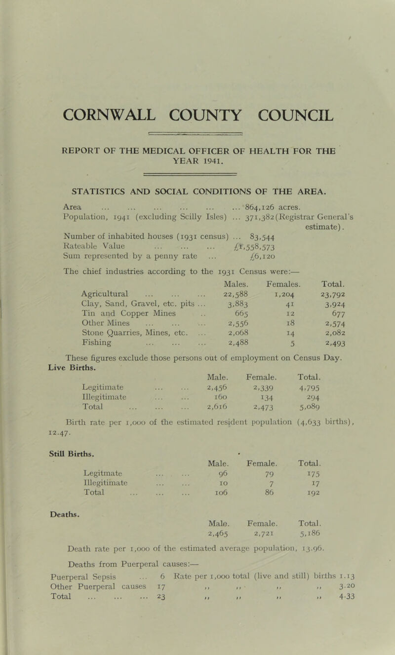 REPORT OF THE MEDICAL OFFICER OF HEALTH FOR THE YEAR 1941. STATISTICS AND SOCIAL CONDITIONS OF THE AREA. Area ... ... ... ... ... ... 864,126 acres. Population, 1941 (excluding Scilly Isles) ... 37i,382(Registrar General s estimate). Number of inhabited houses (1931 census) ... 83,544 Rateable Value ... ... ... /i,558,573 Sum represented by a penny rate ... /6,120 The chief industries according to the 1931 Census were:— Agricultural Clay, Sand, Gravel, etc. pits . Tin and Copper Mines Other Mines Stone Quarries, Mines, etc. Fishing Males. Females. Total. 22,588 1,204 23.792 3-883 4i 3.924 665 12 6 77 2.556 18 2.574 2,068 14 2,082 2,488 5 2,493 These figures exclude those persons out of employment on Census Day. Live Births. Male. Female. Total. Legitimate 2,456 2,339 4.795 Illegitimate 160 134 294 Total 2,616 2,473 5,089 Birth rate per 1,000 of the estimated resident population (4,633 births), 12.47. Still Births. Deaths. Male. Female. Total. Legitmate 96 79 175 Illegitimate 10 7 17 Total 106 86 192 Male. Female. Total. 2,465 2,721 5,186 Death rate per 1,000 of the estimated average population, 13.96. Deaths from Puerperal causes:— Puerperal Sepsis ... 6 Rate per 1,000 total (live and still) births 1.13 Other Puerperal causes 17 ,, ,, ., >> 3-20