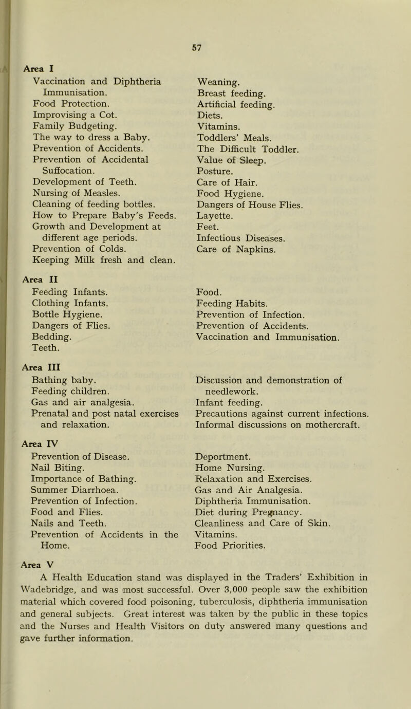 Area I Vaccination and Diphtheria Immunisation. Food Protection. Improvising a Cot. Family Budgeting. The way to dress a Baby. Prevention of Accidents. Prevention of Accidental Suffocation. Development of Teeth. Nursing of Measles. Cleaning of feeding bottles. How to Prepare Baby’s Feeds. Growth and Development at different age periods. Prevention of Colds. Keeping Milk fresh and clean. Area II Feeding Infants. Clothing Infants. Bottle Hygiene. Dangers of Flies. Bedding. Teeth. Area III Bathing baby. Feeding children. Gas and air analgesia. Prenatal and post natal exercises and relaxation. Area IV Prevention of Disease. Nail Biting. Importance of Bathing. Summer Diarrhoea. Prevention of Infection. Food and Flies. Nails and Teeth. Prevention of Accidents in the Home. Weaning. Breast feeding. Artificial feeding. Diets. Vitamins. Toddlers’ Meals. The Difl&cult Toddler. Value of Sleep. Posture. Care of Hair. Food Hygiene. Dangers of House Flies. Layette. Feet. Infectious Diseases. Care of Napkins. Food. Feeding Habits. Prevention of Infection. Prevention of Accidents. Vaccination and Immunisation. Discussion and demonstration of needlework. Infant feeding. Precautions against current infections. Informal discussions on mothercraft. Deportment. Home Nursing. Relaxation and Exercises. Gas and Air Analgesia. Diphtheria Immunisation. Diet during Pregnancy. Cleanliness and Care of Skin. Vitamins. Food Priorities. Area V A Health Education stand was displayed in the Traders’ Exhibition in Wadebridge, and was most successful. Over 3,000 people saw the exhibition material which covered food poisoning, tuberculosis, diphtheria immunisation and general subjects. Great interest was taken by the public in these topics and the Nurses and Health Visitors on duty answered many questions and gave further information.