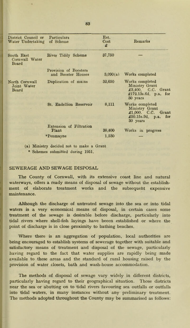 District Council or Particulars Water Undertaking of Scheme 83 Est. Cost £ Remarks South East Cornwall Water Board River Tiddy Scheme 37,750 Provision of Boosters and Booster Houses S.OOOCal Works completed North Cornwall Joint Water Board Duplication of mains 32,650 Works completed Ministry Grant £3,400. C.C. Grant £172.13s.6d. p.a. for 30 years St. Endellion Reservoir 8,111 Works completed Ministry Grant £1,000. C.C. Grant £50.15s.9d. p.a. for 30 years Extension of Filtration Plant *Penmayne 38,400 Works in progress 1,530 — (a) Ministry decided not to make a Grant * Schemes submitted during 1951. SEWERAGE AND SEWAGE DISPOSAL The County of Cornwall, with its extensive coast line and natural waterways, offers a ready means of disposal of sewage without the establish- ment of elaborate treatment works and the subsequeht expensive maintenance. Although the discharge of untreated sewage into the sea or into tidal waters is a very economical means of disposal, in certain cases some treatment of the sewage is desirable before discharge, particularly into tidal rivers where shell-fish layings have beeen established or where the point of discharge is in close proximity to bathing beaches. Where there is an aggregation of population, local authorities are being encouraged to establish systems of sewerage together with suitable and satisfactory means of treatment and disposal of the sewage, particularly having regard to the fact that water supplies are rapidly being made available to these areas and the standard of rural housing raised by the provision of water closets, bath and wash-house accommodation. The methods of disposal of sewage vary widely in different districts, particularly having regard to their geographical situation. Those districts near the sea or abutting on to tidal rivers favouring sea outfalls or outfalls into tidal waters, in many instances without any preliminary treatment. The methods adopted throughout the County may be summarised as follows: