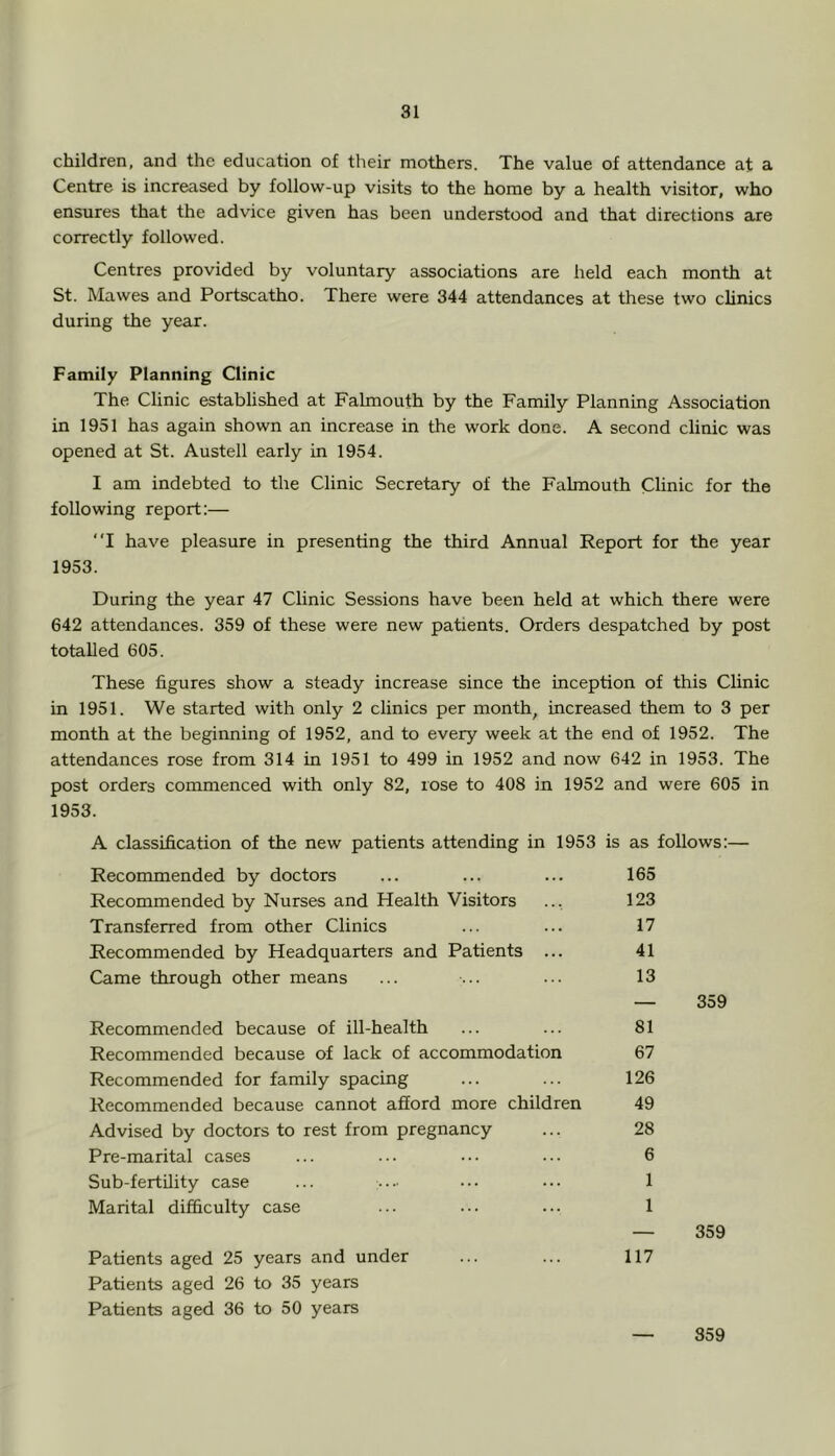 children, and the education of tlieir mothers. The value of attendance at a Centre is increased by follow-up visits to the home by a health visitor, who ensures that the advice given has been understood and that directions are correctly followed. Centres provided by voluntary associations are held each month at St. Mawes and Portscatho. There were 344 attendances at these two clinics during the year. Family Planning Clinic The Clinic established at Falmouth by the Family Planning Association in 1951 has again shown an increase in the work done. A second clinic was opened at St. Austell early in 1954. I am indebted to the Clinic Secretary of the Falmouth Clinic for the following report:— ‘T have pleasure in presenting the third Annual Report for the year 1953. During the year 47 Clinic Sessions have been held at which there were 642 attendances. 359 of these were new patients. Orders despatched by post totalled 605. These figures show a steady increase since the inception of this Clinic in 1951. We started with only 2 clinics per month, increased them to 3 per month at the beginning of 1952, and to every week at the end of 1952. The attendances rose from 314 in 1951 to 499 in 1952 and now 642 in 1953. The post orders commenced with only 82, rose to 408 in 1952 and were 605 in 1953. A classification of the new patients attending in 1953 is as follows:— Recommended by doctors ... ... ... 165 Recommended by Nurses and Health Visitors ... 123 Transferred from other Clinics ... ... 17 Recommended by Headquarters and Patients ... 41 Came through other means ... •... ... 13 — 359 Recommended because of ill-health ... ... 81 Recommended because of lack of accommodation 67 Recommended for family spacing ... ... 126 Recommended because cannot afford more children 49 Advised by doctors to rest from pregnancy ... 28 Pre-marital cases ... ... ... ... 6 Sub-fertility case ... .... ... ... 1 Marital difficulty case ... ... ... 1 — 359 Patients aged 25 years and under ... ... 117 Patients aged 26 to 35 years Patients aged 36 to 50 years 359