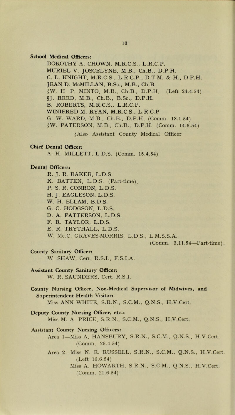 School Medical Officers: DOROTHY A. CROWN, M.R.C.S., L.R.C.P. MURIEL V. JOSCELYNE, M.B.. Ch.B., D.P.H. C. L. KNIGHT, M.R.C.S., L.R.C.P., D.T.M. & H., D.P.H. JEAN D. McMillan, B.Sc., M.B., Ch.B. §W. H. P. MINTO, M B., Ch.B., D.P.H. (Left 24.4.54) §J. REED, M.B., Ch.B., B.Sc., D.P.H. B. ROBERTS, M.R.C.S., L.R.C.P. WINIFRED M. RYAN, M.R.C.S., L.R.C.P G. W. WARD, M.B., Ch.B., D.P.H. (Comm. 13.1.54) §W. PATERSON, M.B., Ch.B., D.P.H. (Comm. 14.6.54) §Also Assistant County Medical Officer Chief Dental Officer: A. H. MILLETT, L.D.S. (Comm. 15.4.54) Dental Officers: R. J. R. BAKER, L.D.S. K. BATTEN, L.D.S. (Part-time). P. S. R. CONRON, L.D.S. H. J. EAGLESON, L.D.S. W. H. ELLAM, B.D.S. G. C. HODGSON, L.D.S. D. A. PATTERSON, L.D.S. F. R. TAYLOR, L.D.S. E. R. TRYTHALL, L.D.S. W. Mc.C. GRAVES-MORRIS, L.D.S., L.M.S.S.A. (Comm. 3.11.54—Part-time) County Sanitary Officer: W. SHAW, Cert. R.S.I., F.S.I.A. Assistant County Sanitary Officer: W. R. SAUNDERS, Cert. R.S.I. County Nursing Officer, Non-Medical Supervisor of Midwives, and Superintendent Health Visitor: Miss ANN WHITE, S.R.N., S.C.M., Q.N.S., H.V.Cert. Deputy County Nursing Officer, etc.: Miss M. A. PRICE, S.R.N., S.C.M., Q.N.S., H.V.Cert. Assistant County Nursing Officers: Area 1—Miss A. HANSBURY, S.R.N., S.C.M., Q.N.S., H.V.Cert. (Comm. 26.4.54) Area 2—Miss N. E. RUSSELL, S.R.N., S.C.M., Q.N.S., H.V.Cert (Left 16.6.54) Miss A. HOWARTH, S.R.N., S.C.M., Q.N.S., H.V.Cert. (Comm. 21.6.54)