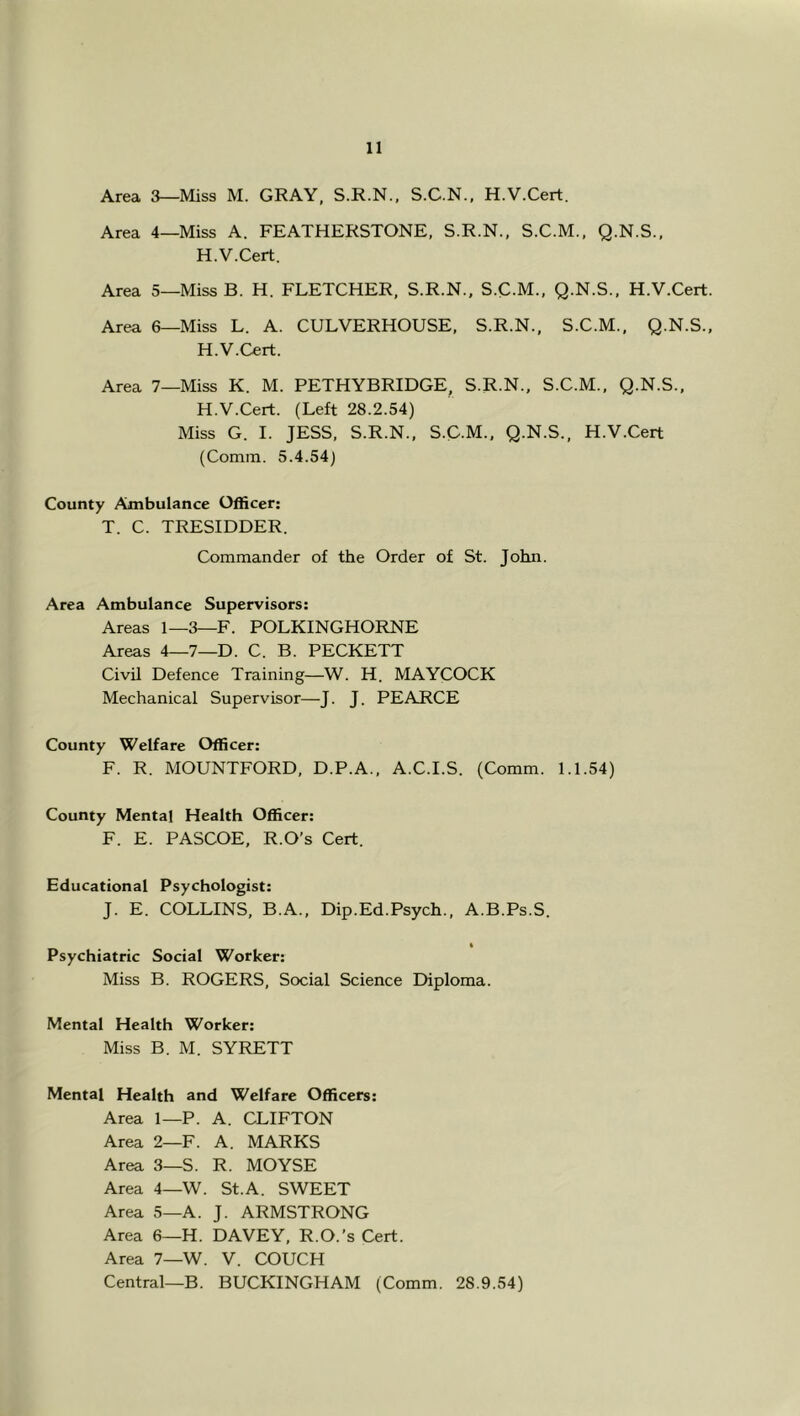 Area 3—Miss M. GRAY, S.R.N., S.C.N., H.V.Cert. Area 4—Miss A. FEATHERSTONE, S.R.N.. S.C.M., Q.N.S., H.V.Cert. Area 5—Miss B. H. FLETCHER, S.R.N.. S.C.M., Q.N.S., H.V.Cert. Area 6—Miss L. A. CULVERHOUSE, S.R.N., S.C.M., Q.N.S., H.V.Cert. Area 7—Miss K. M. PETHYBRIDGE, S.R.N.. S.C.M.. Q.N.S.. H.V.Cert. (Left 28.2.54) Miss G. I. JESS, S.R.N., S.C-M., Q N.S., H.V.Cert (Comm. 5.4.54) County Ambulance Officer; T. C. TRESIDDER. Commander of the Order of St. John. Area Ambulance Supervisors: Areas 1—3—F. POLKINGHORNE Areas 4—7—D. C. B. PECKETT Civil Defence Training—W. H. MAYCOCK Mechanical Supervisor—J. J. PEARCE County Welfare Officer: F. R. MOUNTFORD, D.P.A., A.C.I.S. (Comm. 1.1.54) County Mental Health Officer: F. E. PASCOE, R.O’s Cert. Educational Psychologist: J. E. COLLINS, B.A., Dip.Ed.Psych., A.B.Ps.S. % Psychiatric Social Worker: Miss B. ROGERS, Social Science Diploma. Mental Health Worker: Miss B. M. SYRETT Mental Health and Welfare Officers: Area 1—P. A. CLIFTON Area 2—F. A. MARKS Area 3—S. R. MOYSE Area 4—W. St.A. SWEET Area 5—A. J. ARMSTRONG Area 6—H. DAVEY, R.O.’s Cert. Area 7—W. V. COUCH Central—B. BUCKINGHAM (Comm. 28.9.54)