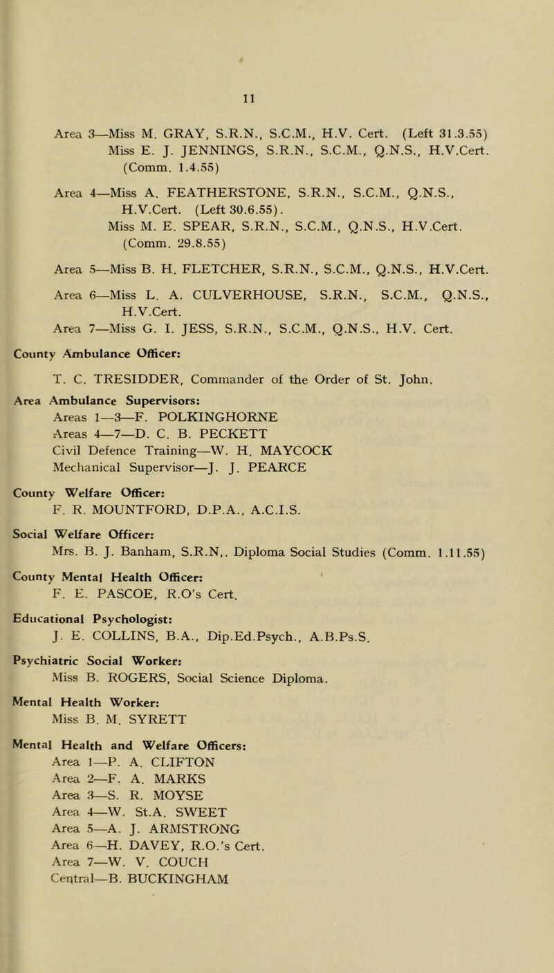 Area 3—Miss M. GRAY, S.R.N., S.C.M., H.V. Cert. (Left 31.3.55) Miss E. J. JENNINGS, S.R.N., S.C.M., Q.N.S., H.V.Cert. (Comm. 1.4.55) Area 4—Miss A. FEATHERSTONE, S.R.N., S.C.M., Q.N.S., H.V.Cert. (Left 30.6.55). Miss M. E. SPEAR, S.R.N., S.C.M., Q.N.S., H.V.Cert. (Comm. 29.8.55) Area 5—Miss B. H. FLETCHER, S.R.N., S.C.M., Q.N.S., H.V.Cert. Area 6—Miss L. A. CULVERHOUSE, S.R.N., S.C.M., Q.N.S., H.V.Cert. Area 7—Miss G. I. JESS, S.R.N., S.C.M., Q.N.S., H.V. Cert. County Ambulance Officer: T. C. TRESIDDER, Commander of the Order of St. John. Area Ambulance Supervisors: Areas 1—3—F. POLKINGHORNE Areas 4—7—D. C. B. PECKETT Civil Defence Training—W. H. MAYCOCK Mechanical Supervisor—J. J. PEARCE County Welfare Officer: F. R. MOUNTFORD, D.P.A., A.C.I.S. Social Welfare Officer: Mrs. B. J. Banham, S.R.N,. Diploma Social Studies (Comm. 1.11.55) County Mental Health Officer: ‘ F. E. P.ASCOE, R.O’s Cert. Educational Psychologist: J. E. COLLINS, B.A., Dip.Ed.Psych., A.B.Ps.S. Psychiatric Social Worker: .Miss B. ROGERS, Social Science Diploma. Mental Health Worker: Miss B. M. SYRETT Mental Health and Welfare Officers: Area 1—P. A. CLIFTON Area 2—F. A. MARKS Area 3—S. R. MOYSE Area 4—W. St.A. SWEET Area 5—A. J. ARMSTRONG Area 6—H. DAVEY, R.O.’s Cert. Area 7—W. V. COUCH Central—B. BUCKINGHAM
