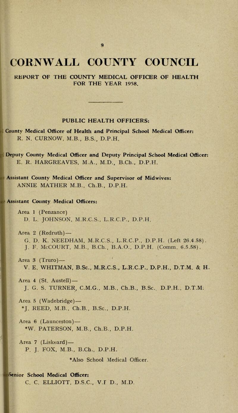 CORNWALL COUNTY COUNCIL KfcFORT OF THE COUNTY MEDICAL OFFICER OF HEALTH FOR THE YEAR 1958. PUBLIC HEALTH OFFICERS; t County Medical Officer of Health and Principal School Medical Officer: R. N. CURNOW, M.B., B.S., D.P.H. I 1 Deputy County Medical Officer and Deputy Principal School Medical Officer: E. R. HARGREAVES, M.A., M.D., B.Ch., D.P.H. » Assistant County Medical Officer and Supervisor of Midwives: ANNIE MATHER M.B., Ch.B., D.P.H. K Assistant County Medical Officers: Area 1 (Penzance) D. L. JOHNSON, M.R.C.S., L.R.C.P., D.P.H. I Area 2 (Redruth) — i G. D. K. NEEDHAM, M.R.C.S., L.R.C.P., D.P.H. (Left 26.4.58). 1; J. F. McCOURT, M.B., B.Ch., B.A.O., D.P.H. (Comm. 6.5.58). M Area 3 (Truro)— I V. E. WHITMAN. B.Sc., M.R.C.S., L.R.C.P., D.P.H., D.T.M. & H. V Area 4 (St. Austell) — i J. G. S. TURNER, C.M.G., M.B., Ch.B., B.Sc.. D.P.H., D.T.M. I' Area 5 (Wadebridge) — I *J. REED, M.B., Ch.B., B.Sc., D.P.H. ■| Area 6 (Launceston) — l| *W. PATERSON, M.B., Ch.B., D.P.H. II l| Area 7 (Liskeard)— i P. J. FOX, M.B., B.Ch., D.P.H. I *Also School .Medical Officer. nior School Medical Officer: C. C. ELLIOTT, D.S.C., V.I D., M.D.