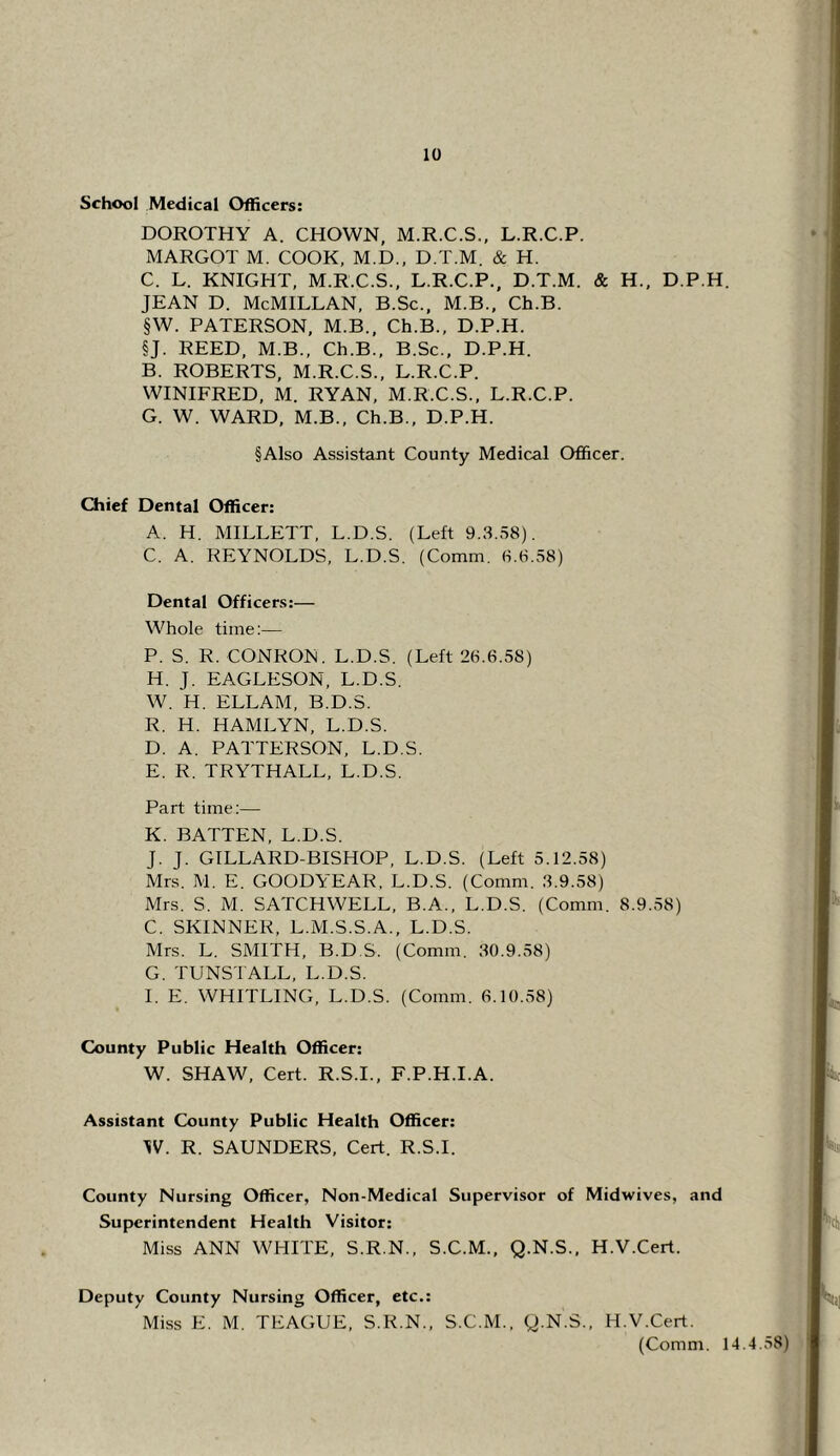 School Medical Officers; DOROTHY A. CHOWN, M.R.C.S., L.R.C.P. MARGOT M. COOK, M.D., D.T.M. & H. C. L. KNIGHT, M.R.C.S., L.R.C.P., D.T.M. & H., D.P.H. JEAN D. McMillan, B.Sc., M.B., Ch.B. §W. PATERSON, M.B., Ch.B., D.P.H. §J. REED, M.B., Ch.B., B.Sc., D.P.H. B. ROBERTS, M.R.C.S., L.R.C.P. WINIFRED, M. RYAN, M.R.C.S., L.R.C.P. G. W. WARD, M.B., Ch.B., D.P.H. §Also Assistant County Medical Officer. Qiief Dental Officer: A. H. MILLETT, L.D.S. (Left 9.3.58). C. A. REYNOLDS, L.D.S. (Comm, fi.6.58) Dental Officers:— Whole time;— P. S. R. CONRON. L.D.S. (Left 28.6.58) H. J. EAGLESON, L.D.S. W. H. ELLAM, B.D.3. R. H. HAMLYN, L.D.S. D. A. PATTERSON, L.D.S. E. R. TRYTHALL, L.D.S. Part time:— K. BATTEN, L.D.S. J. J. GILLARD-BISHOP, L.D.S. (Left 5.12.58) Mrs. M. E. GOODYEAR. L.D.S. (Comm. 3.9.58) Mrs. S. M. SATCHWELL, B.A., L.D.S. (Comm. 8.9.58) C. SKINNER, L.M.S.S.A., L.D.S. Mrs. L. SMITH, B.D.S. (Comm. 30.9.58) G. TUNS'I ALL, L.D.S. I. E. WHITLING, L.D.S. (Comm. 6.10.58) County Public Health Officer: W. SHAW, Cert. R.S.I., F.P.H.I.A. Assistant County Public Health Officer: ^V. R. SAUNDERS, Cert. R.S.I. County Nursing Officer, Non-Medical Supervisor of Midwives, and Superintendent Health Visitor; Miss ANN WHITE, S.R.N., S.C.M., Q.N.S., H.V.Cert. Deputy County Nursing Officer, etc.: Miss E. M. TEAGUE, S.R.N., S.C.M., g.N.S., H.V.Cert. (Comm. 14.4.58) i