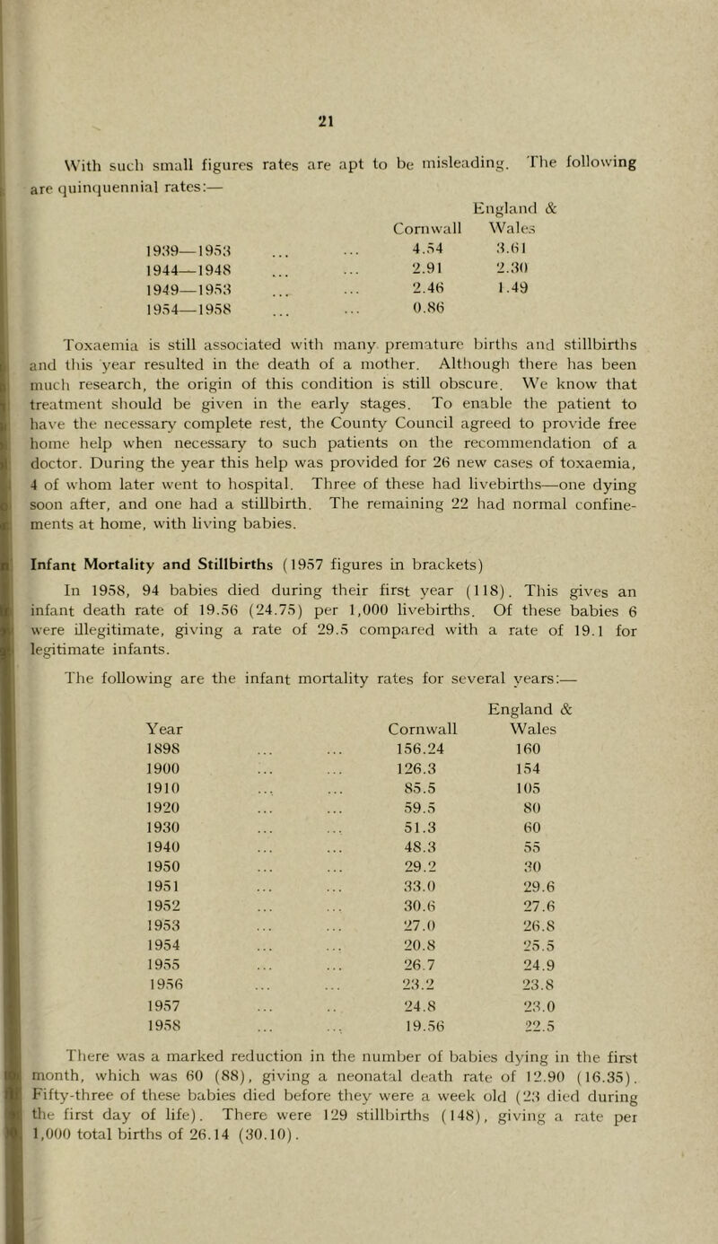 With such small figures rates are apt arc quinquennial rates:— 19:19—195;t 1944—1948 1949—19a:t 1954—1958 to be misleading. The England & Cornwall Wale.s 4.54 S.iSl 2.91 2.8(1 2.4(S 1.49 0.86 following Toxaemia is still associated witli many premature birtlis and stillbirths and this year resulted in the death of a mother. Although there has been much research, the origin of this condition is still obscure. We know that treatment should be given in the early stages. To enable the patient to have the necessary complete rest, the County Council agreed to provide free home help when necessary to such patients on the recommendation of a doctor. During the year this help was provided for 26 new cases of toxaemia, 4 of whom later went to hospital. Three of these had livebirths—one dying soon after, and one had a stillbirth. The remaining 22 had normal confine- ments at home, wath living babies. Infant Mortality and Stillbirths (1957 figures in brackets) In 1958, 94 babies died during their first year (118). This gives an infant death rate of 19.56 (24.75) per 1,000 livebirths. Of these babies 6 were illegitimate, giving a rate of 29.5 compared with a rate of 19.1 for legitimate infants. The following are the infant mortality rates for several years:— Year 1898 1900 1910 1920 1930 1940 1950 1951 1952 1953 1954 1955 1956 1957 1958 Cornwall England & Wales 156.24 160 126.3 154 85.5 105 59.5 80 51.3 60 48.3 55 29.2 30 33.0 29.6 30.6 27.6 27.0 26.8 20.8 25.5 26.7 24.9 23.2 23.8 24.8 23.0 19.56 22.5 There was a marked reduction in the number of babies dying in the first month, which was 60 (88), giving a neonatal death rate of 12.90 (16.35). Fifty-three of these babies died before they were a week old (23 died during the first day of life). There were 129 stillbirths (148), giving a rate per 1,000 total births of 26.14 (30.10).