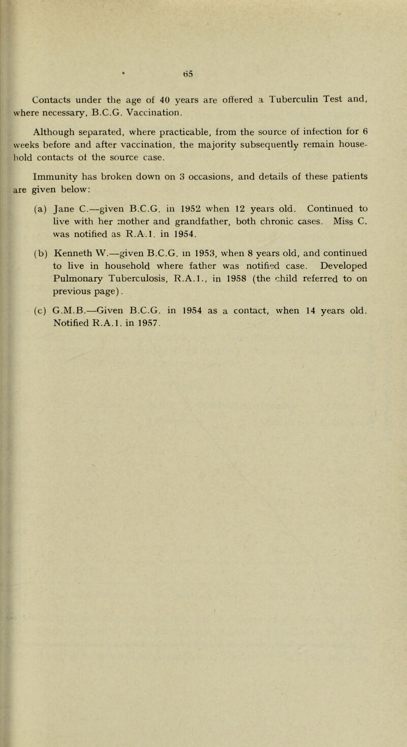 Contacts under the age of 40 years are offered a Tuberculin Test and, where necessary, B.C.G. Vaccination. Although separated, where practicable, from the source of infection for 6 weeks before and after vaccination, the majority subsequently remain house- hold contacts of the source case. Immunity has broken down on 3 occasions, and details of these patients are given below: (a) Jane C.—given B.C.G. in 1052 when 12 years old. Continued to live with her mother and grandfather, both chronic cases. Miss C. was notified as R.A.l. in 1954. (b) Kenneth W.—given B.C.G. m 1953, when 8 years old, and continued to live in household where father was notified case. Developed Pulmonary Tuberculosis, R.A.l., in 1958 (the child referred to on previous page). (c) G.M.B.—Given B.C.G. in 1954 as a contact, when 14 years old. Notified R.A.l. in 1957.