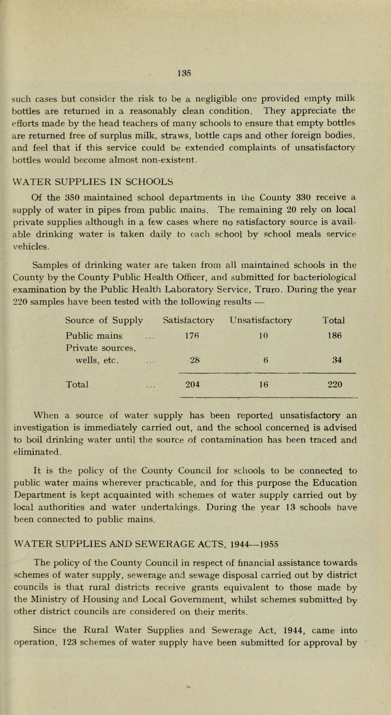 such cases but consider the risk to be a negligible one provided empty milk bottles are returned in a reasonably clean condition. They appreciate the efforts made by the head teachers of many schools to ensure that empty bottles are returned free of surplus milk, straws, bottle caps and other foreign bodies, and feel that if this service could be extended complaints of unsatisfactory bottles would become almost non-existent. WATER SUPPLIES IN SCHOOLS Of the 350 maintained school departments in the County 330 receive a supply of water in pipes from public mains. The remaining 20 rely on local private supplies although in a few cases where no satisfactory source is avail- able drinking water is taken daily to each school by school meals service vehicles. Samples of drinking water are taken from all maintained schools in the County by the County Public Health Officer, and submitted for bacteriological examination by the Public Health Laboratory Service, Truro. During the year 220 samples have been tested with the following results — Source of Supply Satisfactory Unsatisfactory Total Public mains 17fi 10 186 Private sources. wells, etc. 28 6 34 Total 204 16 220 When a source of water supply has been reported unsatisfactory an investigation is immediately carried out, and the school concerned is advised to boil drinking water until the source of contamination has been traced and eliminated. It is the policy of the County Council for schools to be connected to public water mains wherever practicable, and for this purpose the Education Department is kept acquainted with schemes of water supply carried out by local authorities and water undertakings. During the year 13 schools have been connected to public mains. WATER SUPPLIES AND SEWERAGE ACTS, 1944--1955 The policy of the County Council in respect of hnancial assistance towards schemes of water supply, sewerage and sewage disposal carried out by district councils is that rural districts receive grants equivalent to those made by the Ministry of Housing and Local Government, whQst schemes submitted by other district councils are considered on their merits. Since the Rural Water Supplies and Sewerage Act, 1944, came into operation, 123 schemes of water supply have been submitted for approval by