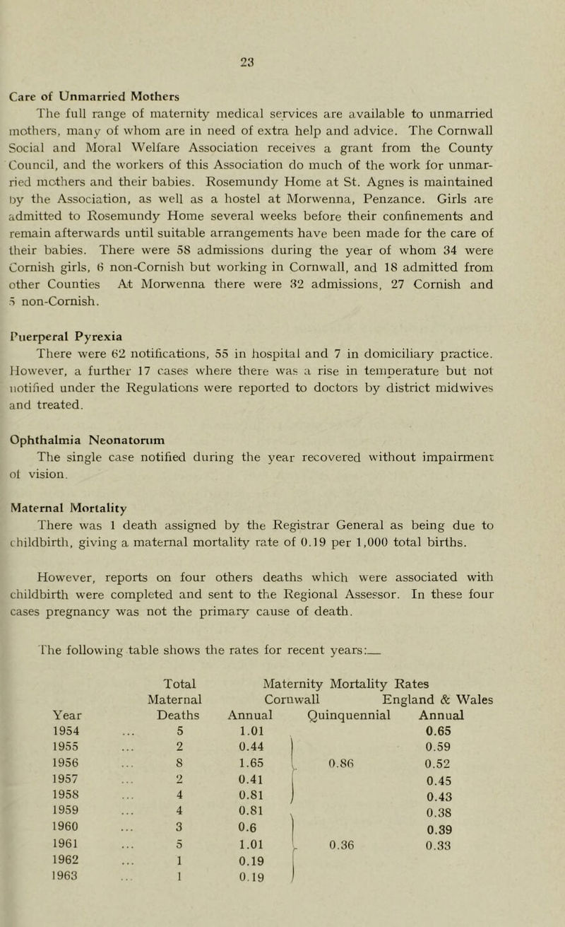 Care of Unmarried Mothers The full range of maternity medical services are available to unmarried mothers, many of whom are in need of extra help and advice. The Cornwall Social and Moral Welfare Association receives a grant from the County Council, and the workers of this Association do much of the work for unmar- ried mothers and their babies. Rosemundy Home at St. Agnes is maintained oy the Association, as well as a hostel at Morwenna, Penzance. Girls are admitted to Rosemundy Home several weeks before their confinements and remain afterwards until suitable arrangements have been made for the care of their babies. There were 5S admissions during the year of whom 34 were Cornish girls, 3 non-Cornish but working in Cornwall, and 18 admitted from other Counties At Morwenna there were 32 admissions, 27 Cornish and 5 non-Cornish. Puerperal Pyrexia There were 62 notifications, 55 in hospital and 7 in domiciliary practice. However, a further 17 cases where there was a rise in temperature but not notified under the Regulations were reported to doctors by district midwives and treated. Ophthalmia Neonatorum The single case notified during the year recovered without impairment ol vision. Maternal Mortality There was 1 death assigned by the Registrar General as being due to childbirth, giving a maternal mortality rate of 0.19 per 1,000 total births. However, reports on four others deaths which were associated with childbirth were completed and sent to the Regional Assessor. In these four cases pregnancy was not the primary cause of death. the following table shows the rates for recent years: Total Maternity Mortality Rates Maternal Cornwall En gland & Wales Year Deaths Annual Quinquennial Annual 1954 5 1.01 0.65 1955 2 0.44 0.59 1956 8 1.65 0.86 0.52 1957 2 0.41 0.45 1958 4 0.81 0.43 1959 4 0.81 0.38 1960 3 0.6 0.39 1961 ... 5 1.01 0.36 0.33 1962 1 0.19 1963 1 0.19
