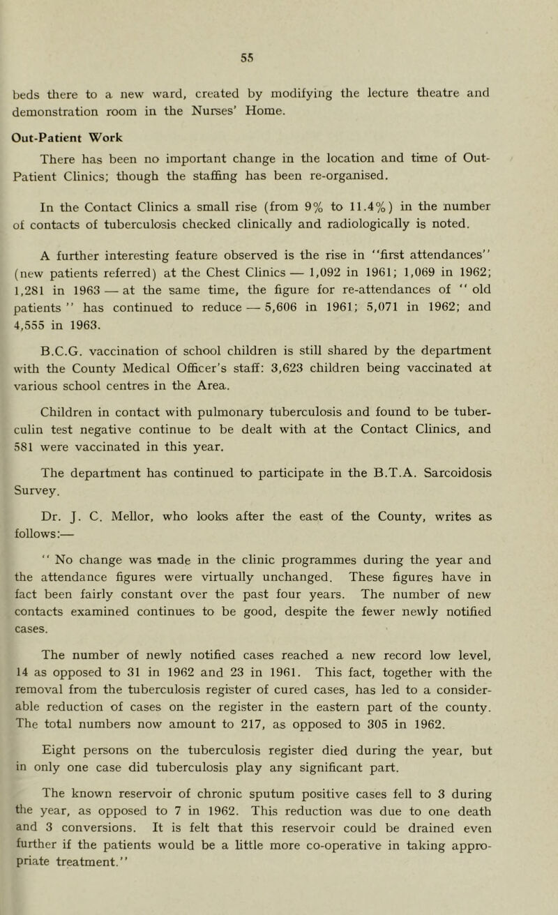 beds there to a new ward, created by modifying the lecture theatre and demonstration room in the Nurses’ Home. Out-Patient Work There has been no important change in the location and time of Out- Patient Clinics; though the staffing has been re-organised. In the Contact Clinics a small rise (from 9% to 11.4%) in the number of contacts of tuberculosis checked clinically and radiologically is noted. A further interesting feature observed is the rise in “first attendances” (new patients referred) at the Chest Clinics— 1,092 in 1961; 1,069 in 1962; 1,281 in 1963 — at the same time, the figure for re-attendances of “old patients” has continued to reduce—5,606 in 1961; 5,071 in 1962; and 4,555 in 1963. B.C.G. vaccination of school children is still shared by the department with the County Medical Officer’s staff: 3,623 children being vaccinated at various school centres in the Area. Children in contact with pulmonary tuberculosis and found to be tuber- culin test negative continue to be dealt with at the Contact Clinics, and 581 were vaccinated in this year. The department has continued to participate in the B.T.A. Sarcoidosis Survey. Dr. J. C. Mellor, who looks after the east of the County, writes as follows:— “ No change was made in the clinic programmes during the year and the attendance figures were virtually unchanged. These figures have in fact been fairly constant over the past four years. The number of new contacts examined continues to be good, despite the fewer newly notified cases. The number of newly notified cases reached a new record low level, 14 as opposed to 31 in 1962 and 23 in 1961. This fact, together with the removal from the tuberculosis register of cured cases, has led to a consider- able reduction of cases on the register in the eastern part of the county. The total numbers now amount to 217, as opposed to 305 in 1962. Eight persons on the tuberculosis register died during the year, but in only one case did tuberculosis play any significant part. The known reservoir of chronic sputum positive cases fell to 3 during the year, as opposed to 7 in 1962. This reduction was due to one death and 3 conversions. It is felt that this reservoir could be drained even further if the patients would be a little more co-operative in taking appro- priate treatment.”