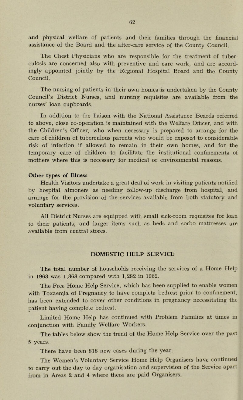 and physical welfare of patients and their families through the financial assistance of the Board and the after-care service of the County Council. The Chest Physicians who are responsible for the treatment of tuber- culosis are concerned also with preventive and care work, and are accord- ingly appointed jointly by the Regional Hospital Board and the County Council. The nursing of patients in their own homes is undertaken by the County Council’s District Nurses, and nursing requisites are available from the nurses’ loan cupboards. In addition to the liaison with the National Assistance Boards referred to above, close co-operation is maintained with the Welfare Officer, and with the Children’s Officer, who when necessary is prepared to arrange for the care of children of tuberculous parents who would be exposed to considerable risk of infection if allowed to remain in their own homes, and for the temporary care of children to facilitate the institutional confinements of mothers where this is necessary for medical or environmental reasons. Other types of Illness Health Visitors undertake a great deal of work in visiting patients notified by hospital almoners as needing follow-up discharge from hospital, and arrange for the provision of the services available from both statutory and voluntary services. All District Nurses are equipped with small sick-room requisites for loan to their patients, and larger items such as beds and sorbo mattresses are available from central stores. DOMESTIC HELP SERVICE The total number of households receiving the services of a Home Help in 1963 was 1,368 compared with 1,282 in 1962. The Free Home Help Service, which has been supplied to enable women with Toxaemia of Pregnancy to have complete bedrest prior to confinement, has been extended to cover other conditions in pregnancy necessitating the patient having complete bedrest. Limited Home Help has continued with Problem Families at times in conjunction with Family Welfare Workers. The tables below show the trend of the Home Help Service over the past 5 years. There have been 818 new cases during the year. The Women’s Voluntary Service Home Help Organisers have continued to carry out the day to day organisation and supervision of the Service apart from in Areas 2 and 4 where there are paid Organisers.