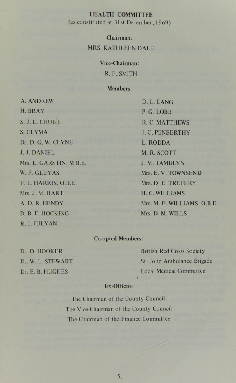 HEALTH COMMITTEE (as constituted at 31st December, 1969) Chairman: MRS. KATHLEEN DALE Vice-Giairman: R. F. SMITH Members: A. ANDREW D. L. LANG H. BRAY P. G. LOBB S. J. L. CHUBB R. C. MATTHEWS S. CLYMA J. C. PENBERTHY Dr. D. G. W. CLYNE L. RODDA J. J. DANIEL M. R. SCOTT Mrs. L. GARST1N, M.B.E. J. M. TAMBLYN W. F.GLUYAS Mrs. E. V. TOWNSEND F. L. HARRIS. O.B.E. Mrs. D. E. TREFFRY Mrs. J. M. HART H. C. WILLIAMS A. D. R. HENDY Mrs. M. F. WILLIAMS, O.B.E. D. B. E. HOCKING Mrs. D.M. WILLS R. J. JULYAN Co-opted Members: Dr. D. HOOKER British Red Cross Society Dr. W. L. STEWART St. John Ambulance Brigade Dr. E. B. HUGHES Local Medical Committee Ex-Officio: The Chairman of the County Council The Vice-Chairman of the County Council The Chairman of the Finance Committee