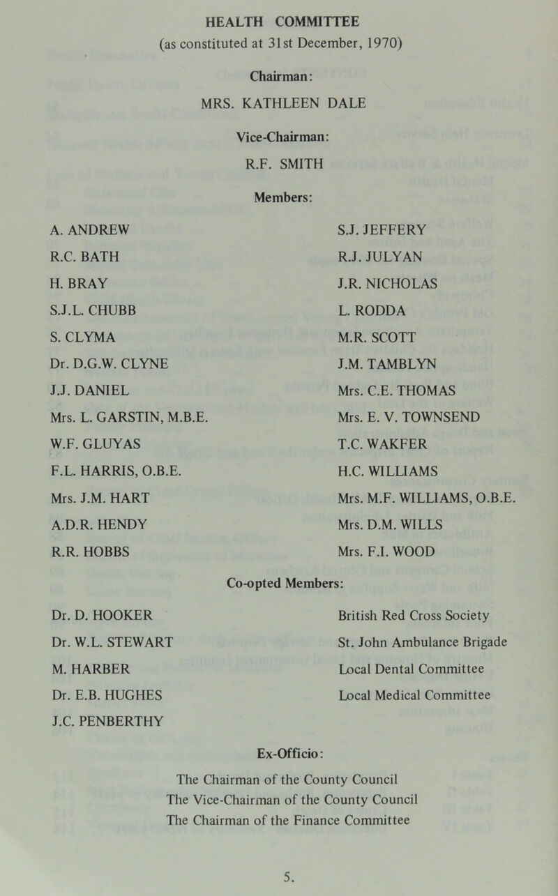 HEALTH COMMITTEE (as constituted at 31st December, 1970) Chairman: MRS. KATHLEEN DALE Vice-Chairman: R.F. SMITH Members: A. ANDREW S.J. JEFFERY R.C. BATH R.J. JULY AN H. BRAY J.R. NICHOLAS S.J.L. CHUBB L. RODDA S. CLYMA M.R. SCOTT Dr. D.G.W. CLYNE J.M. TAMBLYN J.J. DANIEL Mrs. C.E. THOMAS Mrs. L. GARSTIN, M.B.E. Mrs. E. V. TOWNSEND W.F. GLUYAS T.C. WAKFER F.L. HARRIS, O.B.E. H.C. WILLIAMS Mrs. J.M. HART Mrs. M.F. WILLIAMS, O.B.E. A.D.R. HENDY Mrs. D.M. WILLS R.R. HOBBS Mrs. F.L WOOD Co-opted Members: Dr. D. HOOKER British Red Cross Society Dr. W.L. STEWART St. John Ambulance Brigade M.HARBER Local Dental Committee Dr. E.B. HUGHES Local Medical Committee J.C. PENBERTHY Ex-Officio: The Chairman of the County Council The Vice-Chairman of the County Council The Chairman of the Finance Committee