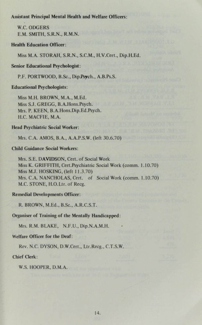 Assistant Principal Mental Health and Welfare Officers: W.C. ODGERS E.M. SMITH, S.R.N., R.M.N. Health Education Officer: Miss M.A. STORAH, S.R.N., S.C.M., H.V.Cert., Dip.H.Ed. Senior Educational Psychologist: P.F. PORTWOOD, B.Sc., DipPsych., A.B.Ps.S. Educational Psychologists: Miss M.H. BROWN, M.A., M.Ed. Miss S.J. GREGG, B.A.Hons.Psych. Mrs. P. KEEN, B.A.Hons.Dip.Ed.Psych. H.C. MACFIE, M.A. Head Psychiatric Social Worker: Mrs. C.A. AMOS, B.A., A.A.P.S.W. (left 30.6.70) Child Guidance Social Workers: Mrs. S.E. DAVIDSON, Cert, of Social Work Miss K. GRIFFITH, Cert.Psychiatric Social Work (comm. 1.10.70) Miss M.J. HOSKING, (left 11.3.70) Mrs. C.A. NANCHOLAS, Cert, of Social Work (comm. 1.10.70) M.C. STONE, H.O.Ltr. of Recg. Remedial Developments Officer: R. BROWN, M.Ed., B.Sc., A.R.C.S.T. Organiser of Training of the Mentally Handicapped: Mrs. R.M. BLAKE, N.F.U., Dip.N.A.M.H. Welfare Officer for the Deaf: Rev. N.C. DYSON, D.W.Cert., Ltr.Recg., C.T.S.W. Chief Clerk: W.S. HOOPER, D.M.A.