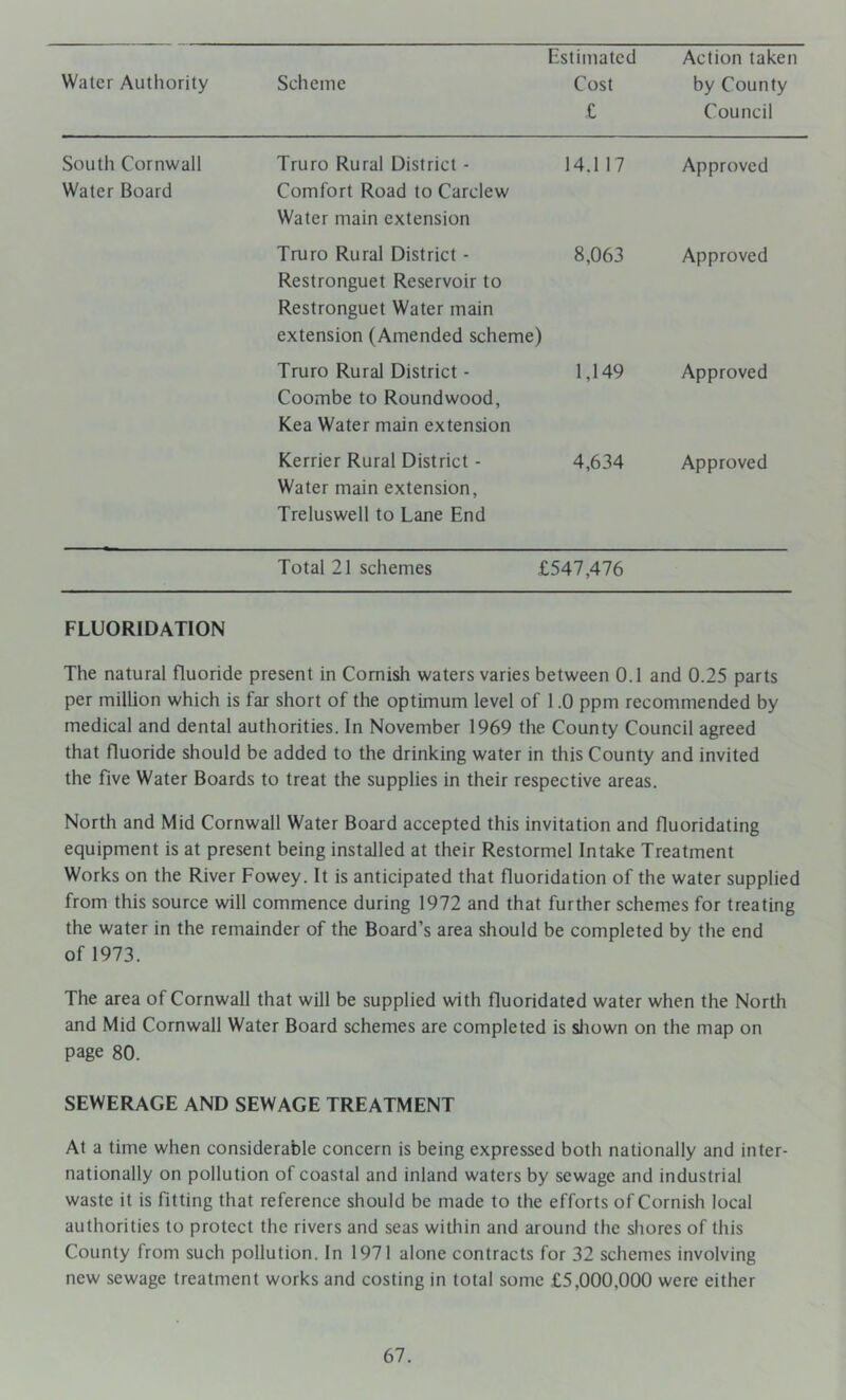 £ Council South Cornwall Water Board Truro Rural District - Comfort Road to Carclew Water main extension 14.1 17 Approved Truro Rural District - 8,063 Restronguet Reservoir to Restronguet Water main extension (Amended scheme) Approved Truro Rural District - Coombe to Roundwood, Kea Water main extension 1,149 Approved Kerrier Rural District - Water main extension, Treluswell to Lane End 4,634 Approved Total 21 schemes £547,476 FLUORIDATION The natural fluoride present in Cornish waters varies between 0.1 and 0.25 parts per million which is far short of the optimum level of 1.0 ppm recommended by medical and dental authorities. In November 1969 the County Council agreed that fluoride should be added to the drinking water in this County and invited the five Water Boards to treat the supplies in their respective areas. North and Mid Cornwall Water Board accepted this invitation and fluoridating equipment is at present being installed at their Restormel Intake Treatment Works on the River Fowey. It is anticipated that fluoridation of the water supplied from this source will commence during 1972 and that further schemes for treating the water in the remainder of the Board’s area should be completed by the end of 1973. The area of Cornwall that will be supplied with fluoridated water when the North and Mid Cornwall Water Board schemes are completed is sliown on the map on page 80. SEWERAGE AND SEWAGE TREATMENT At a time when considerable concern is being expressed both nationally and inter- nationally on pollution of coastal and inland waters by sewage and industrial waste it is fitting that reference should be made to the efforts of Cornish local authorities to protect the rivers and seas witliin and around the shores of this County from such pollution. In 1971 alone contracts for 32 schemes involving new sewage treatment works and costing in total some £5,000,000 were either