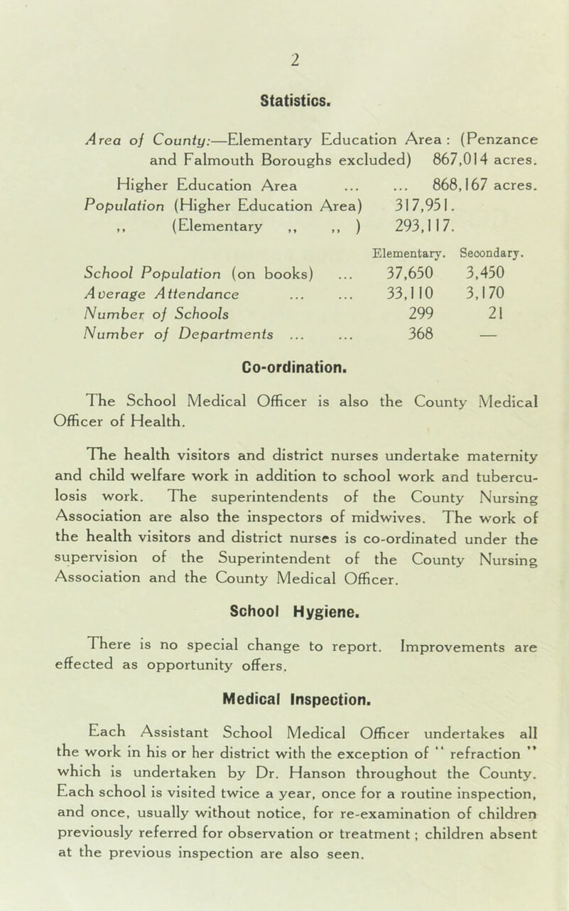 Statistics. Area oj County:—Elementary Education Area: (Penzance and Falmouth Boroughs excluded) 867,014 acres. Higher Education Area ... ... 868,167 acres. Population (Higher Education Area) 317,951. ,, (Elementary ,, ,, ) 293,117. Elementary. Secondary. School Population (on books) 37,650 3,450 Average Attendance 33,110 3,170 Number of Schools 299 21 Number of Departments 368 — Co-ordination. The School Medical Officer is also the County Medical Officer of Health. The health visitors and district nurses undertake maternity and child welfare work in addition to school work and tubercu- losis work. The superintendents of the County Nursing Association are also the inspectors of midwives. The work of the health visitors and district nurses is co-ordinated under the supervision of the Superintendent of the County Nursing Association and the County Medical Officer. School Hygiene. There is no special change to report. Improvements are effected as opportunity offers. Medical Inspection. Each Assistant School Medical Officer undertakes all the work in his or her district with the exception of “ refraction which is undertaken by Dr. Hanson throughout the County. Each school is visited twice a year, once for a routine inspection, and once, usually without notice, for re-examination of children previously referred for observation or treatment; children absent at the previous inspection are also seen.