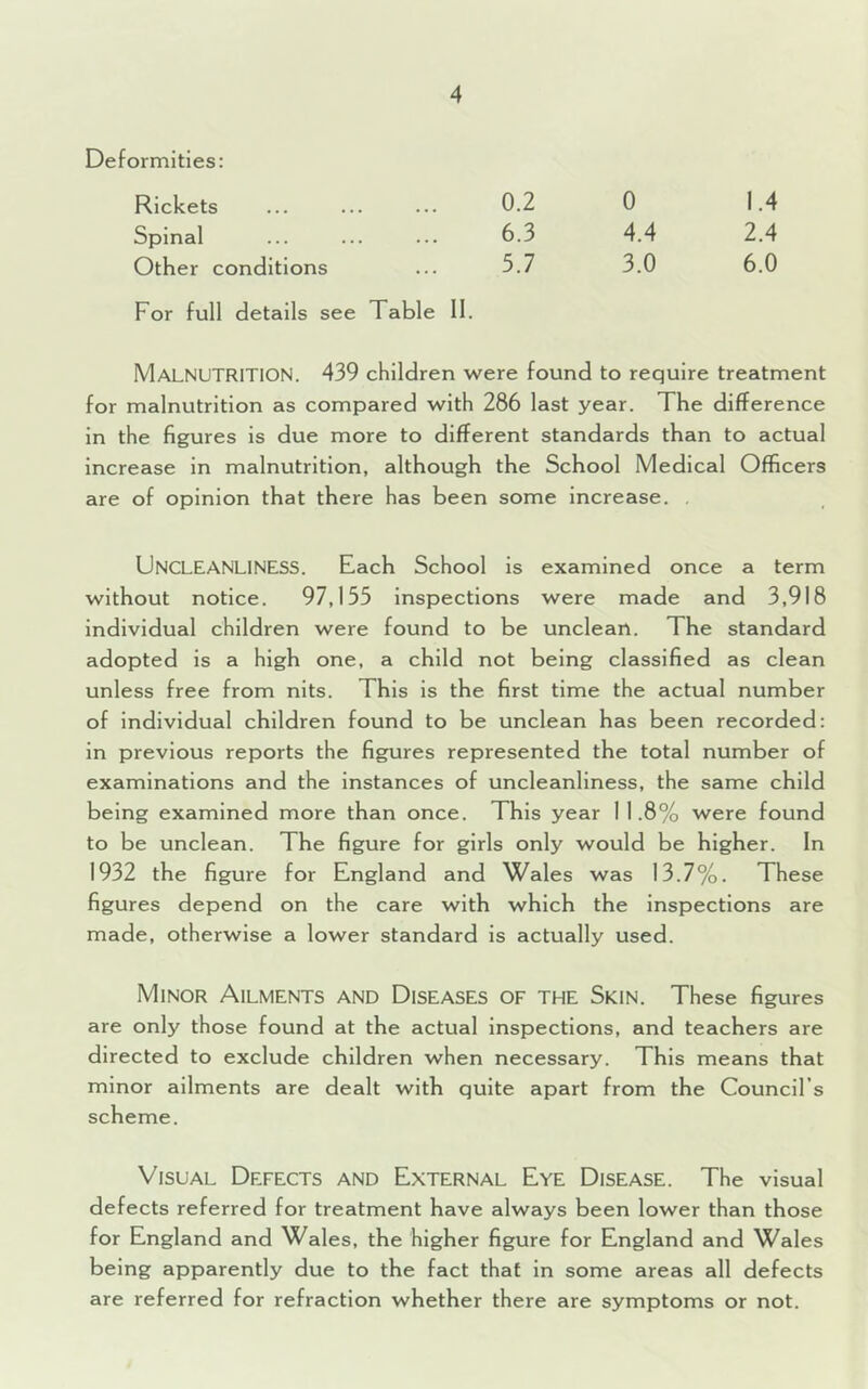 Deformities: Rickets 0.2 0 1.4 Spinal 6.3 4.4 2.4 Other conditions 5.7 3.0 6.0 For full details see Table II. MALNUTRITION. 439 children were found to require treatment for malnutrition as compared with 286 last year. The difference in the figures is due more to different standards than to actual increase in malnutrition, although the School Medical Officers are of opinion that there has been some increase. . UNCLEANLINESS. Each School is examined once a term without notice. 97,133 inspections were made and 3,918 individual children were found to be unclean. The standard adopted is a high one, a child not being classified as clean unless free from nits. This is the first time the actual number of individual children found to be unclean has been recorded: in previous reports the figures represented the total number of examinations and the instances of uncleanliness, the same child being examined more than once. This year 11.8% were found to be unclean. The figure for girls only would be higher. In 1932 the figure for England and Wales was 13.7%. These figures depend on the care with which the inspections are made, otherwise a lower standard is actually used. Minor Ailments and Diseases of the Skin. These figures are only those found at the actual inspections, and teachers are directed to exclude children when necessary. This means that minor ailments are dealt with quite apart from the Council’s scheme. Visual Defects and External Eye Disease. The visual defects referred for treatment have always been lower than those for England and Wales, the higher figure for England and Wales being apparently due to the fact that in some areas all defects are referred for refraction whether there are symptoms or not.