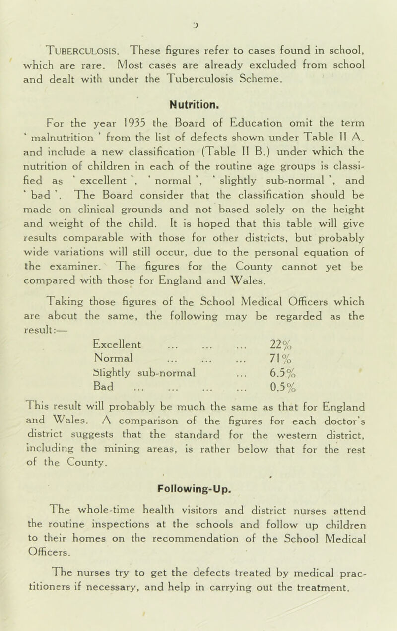 J Tuberculosis. These figures refer to cases found in school, ' which are rare. Most cases are already excluded from school and dealt with under the Tuberculosis Scheme. Nutrition. For the year 1935 the Board of Education omit the term malnutrition ’ from the list of defects shown under Table 11 A. and include a new classification (Table H B.) under which the nutrition of children in each of the routine age groups is classi- fied as * excellent ‘ normal ‘ slightly sub-normal and bad ’. The Board consider that the classification should be made on clinical grounds and not based solely on the height and weight of the child. It is hoped that this table will give results comparable with those for other districts, but probably wide variations will still occur, due to the personal equation of the examiner. The figures for the County cannot yet be compared with those for England and Wales. Taking those figures of the School Medical Officers which are about the same, the following may be regarded as the result;— Excellent Normal blightly sub-normal Bad 22% 71% 6.5% 0.5% This result will probably be much the same as that for England and Wales. A comparison of the figures for each doctor’s district suggests that the standard for the western district. Including the mining areas, is rather below that for the rest of the County. Following-Up. The whole-time health visitors and district nurses attend the routine inspections at the schools and follow up children to their homes on the recommendation of the School Medical Officers. The nurses try to get the defects treated by medical prac- titioners if necessary, and help in carrying out the treatment.