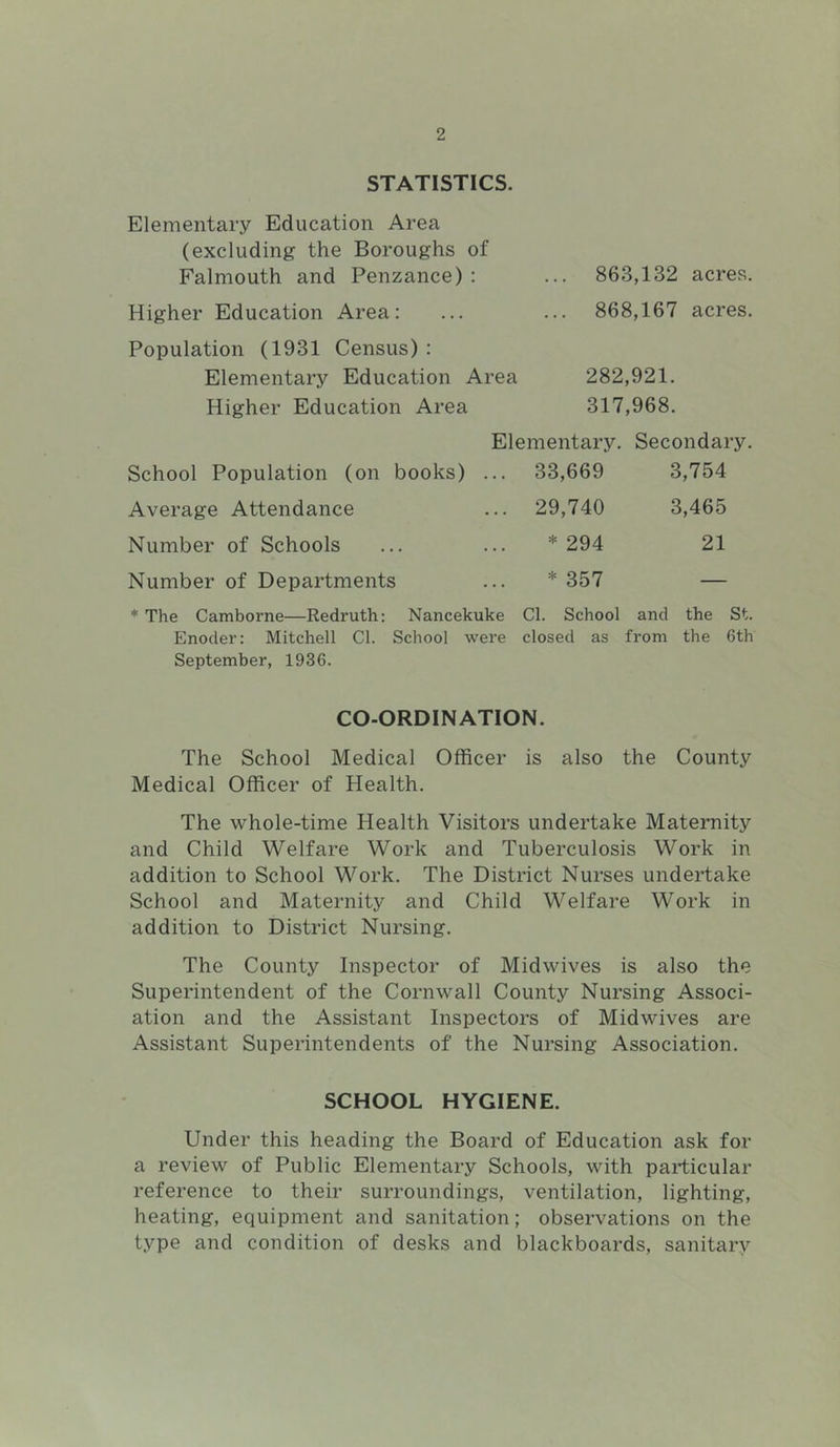 STATISTICS. Elementary Education Area (excluding the Boroughs of Falmouth and Penzance): ... 863,132 acres. Higher Education Area: Population (1931 Census) : Elementary Education Area Higher Education Area 868,167 acres. 282,921. 317,968. Elementary. Secondary. School Population (on books) ... 33,669 3,754 Average Attendance 29,740 3,465 Number of Schools * 294 21 Number of Departments * 357 — * The Camborne—Redruth: Nancekuke Cl. School and the Enoder: Mitchell Cl. School were closed as from the 6th September, 1936. CO-ORDINATION. The School Medical Officer is also the County Medical Officer of Health. The whole-time Health Visitors undertake Maternity and Child Welfare Work and Tuberculosis Work in addition to School Work. The District Nurses undertake School and Maternity and Child Welfare Work in addition to District Nursing. The County Inspector of Midwives is also the Superintendent of the Cornwall County Nursing Associ- ation and the Assistant Inspectors of Midwives are Assistant Superintendents of the Nursing Association. SCHOOL HYGIENE. Under this heading the Board of Education ask for a review of Public Elementary Schools, with particular reference to their surroundings, ventilation, lighting, heating, equipment and sanitation; observations on the type and condition of desks and blackboards, sanitary