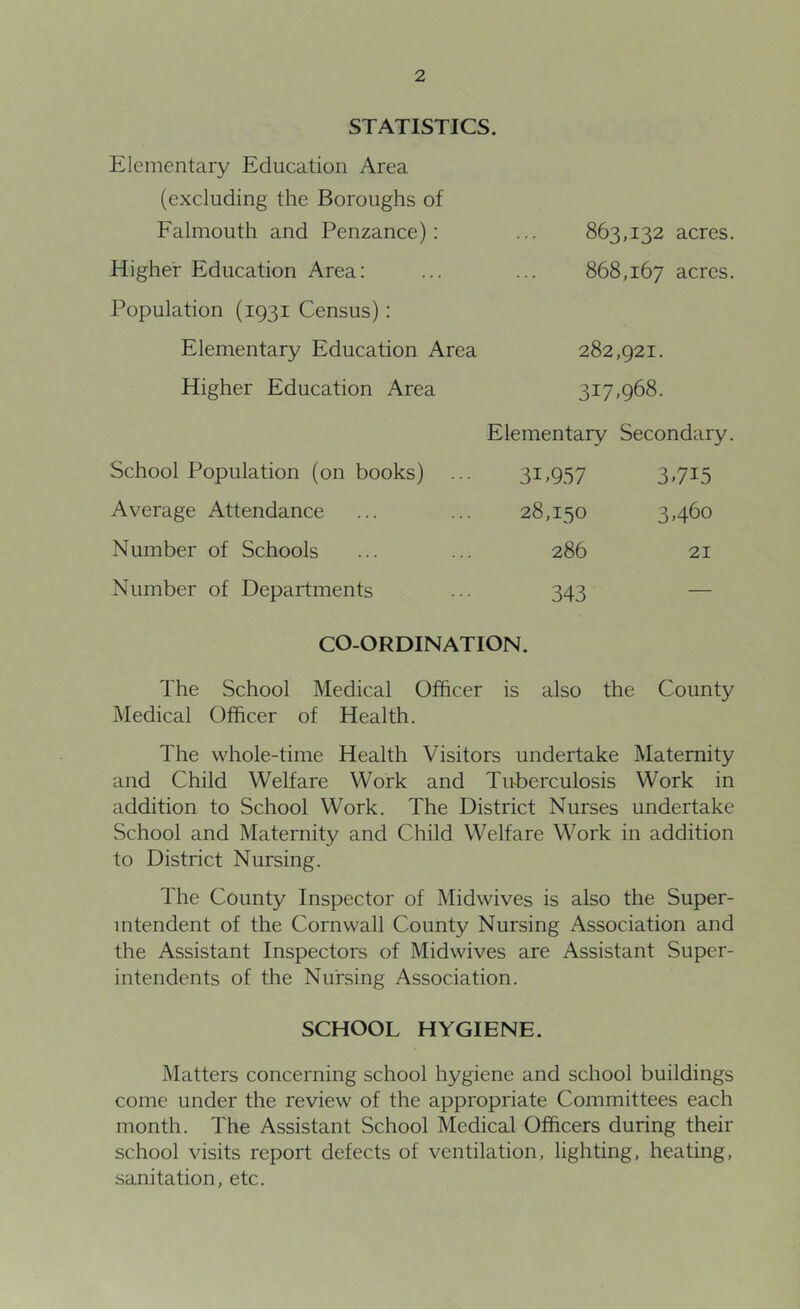 STATISTICS. 863,132 acres. 868,167 acres. 282,921. 317,968. Elementary Secondary. School Population (on books) 3D957 3715 Average Attendance 28,150 3,460 Number of Schools 286 21 Number of Departments 343 — CO-ORDINATION. The School Medical Officer is also the County Medical Officer of Health. The whole-time Health Visitors undertake Maternity and Child Welfare Work and Tuberculosis Work in addition to School Work. The District Nurses undertake School and Maternity and Child Welfare Work in addition to District Nursing. The County Inspector of Midwives is also the Super- intendent of the Cornwall County Nursing Association and the Assistant Inspectors of Midwives are Assistant Super- intendents of the Nursing Association. SCHOOL HYGIENE. Matters concerning school hygiene and school buildings come under the review of the appropriate Committees each month. The Assistant School Medical Officers during their school visits report defects of ventilation, lighting, heating, sanitation, etc. Elementary Education Area (excluding the Boroughs of Falmouth and Penzance): Higher Education Area: Population (1931 Census): Elementary Education Area Higher Education Area