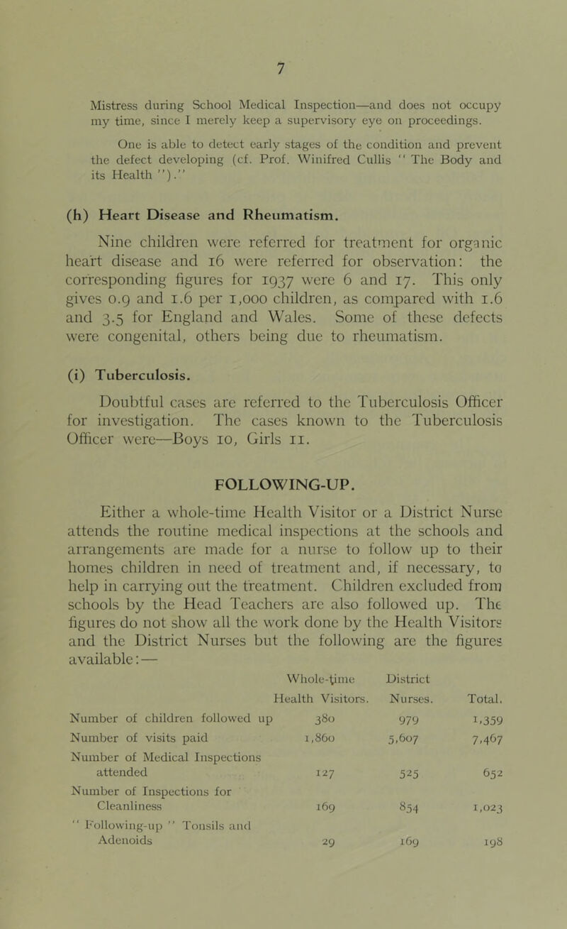 Mistress during School Medical Inspection—and does not occupy my time, since I merely keep a supervisory eye on proceedings. One is able to detect early stages ol the condition and prevent the defect developing (cf. Prof. Winifred Cullis “ The Body and its Health ”).” (h) Heart Disease and Rheumatism. Nine children were referred for treatment for ore^qnic heart disease and i6 were referred for observation: the corresponding figures for 1937 were 6 and 17. This only gives 0.9 and 1.6 per 1,000 children, as compared with 1.6 and 3.5 for England and Wales. Some of these defects were congenital, others being due to rheumatism. (i) Tuberculosis. Doubtful cases are referred to the Tuberculosis Ofiicer for investigation. The cases known to the Tuberculosis Officer were—Boys 10, Girls ii. FOLLOWING-UP. Either a whole-time Health Visitor or a District Nurse attends the routine medical inspections at the schools and arrangements are made for a nurse to follow up to their homes children in need of treatment and, if necessary, to help in carrying out the treatment. Children excluded from schools by the Head Teachers are also followed up. The figures do not show all the work done by the Health Visitors and the District Nurses but the following are the figures available; — Whole-fime District Health Visitors. Nurses. Total. Number of children followed up 3«o 979 1.359 Number of visits paid 1,860 5-bo7 7.4^7 Number of Medical Inspections attended 127 525 652 Number of Inspections for Cleanliness 169 ^54 1,023 Following-up ” Tonsils and Adenoids 29 169 198