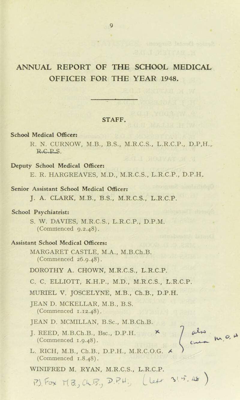 ANNUAL REPORT OF THE SCHOOL MEDICAL OFFICER FOR THE YEAR 1948. STAFF. School Medical Officer: R. N. CURNOW, M.B., B.S., M.R.C.S., L.R.C.P., D.P.H., R,C.R.S. Deputy School Medical Officer: E. R. HARGREAVES, M.D., M.R.C.S., L.R.C.P., D.P.H. Senior Assistant School Medical Officer: J. A. CLARK, M.B., B.S., M.R.C.S., L.R.C.P. School Psychiatrist: S. W. DAVIES, M.R.C.S., L.R.C.P., D.P.M. (Commenced 9.2.48). Assistant School Medical Officers: MARGARET CASTLE, M.A., M.B.Ch.B. (Commenced 26.9.48). DOROTHY A. CHOWN, M.R.C.S., L.R.C.P. C. C. ELLIOTT, K.H.P., M.D., M.R.C.S., L.R.C.P. MURIEL V. JOSCELYNE, M.B., Ch.B., D.P.H. JEAN D. MCKELLAR, M.B., B.S. (Commenced 1.12.48). JEAN D. MCMILLAN, B.Sc., M.B.Ch.B. J. REED, M.B.Ch.B., Bsc., D.P.H. (Commenced 1.9.48). L. RICH, M.B., Ch.B., D.P.H., M.R.C.O.G. X (Commenced 1.8.48). WINIFRED M. RYAN, M.R.C.S., L.R.C.P. , I. his )