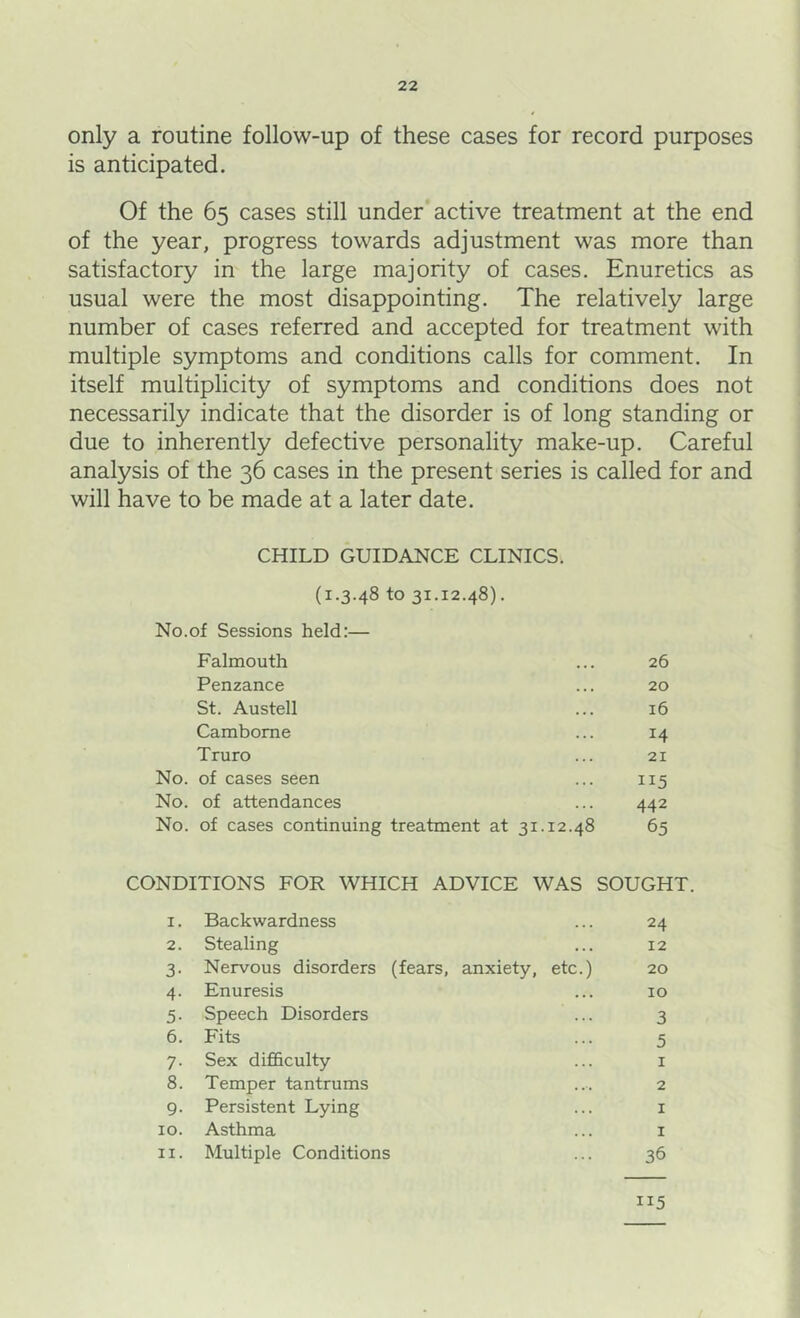 only a routine follow-up of these cases for record purposes is anticipated. Of the 65 cases still under active treatment at the end of the year, progress towards adjustment was more than satisfactory in the large majority of cases. Enuretics as usual were the most disappointing. The relatively large number of cases referred and accepted for treatment with multiple symptoms and conditions calls for comment. In itself multiplicity of symptoms and conditions does not necessarily indicate that the disorder is of long standing or due to inherently defective personality make-up. Careful analysis of the 36 cases in the present series is called for and will have to be made at a later date. CHILD GUIDANCE CLINICS. (1.3.48 to 31.12.48). No.of Sessions held:— Falmouth 26 Penzance 20 St. Austell 16 Camborne 14 Truro 21 No. of cases seen 115 No. of attendances 442 No. of cases continuing treatment at 31.12.48 65 CONDITIONS FOR WHICH ADVICE WAS SOUGHT I. Backwardness 24 2. Stealing 12 3- Nervous disorders (fears, anxiety, etc.) 20 4- Enuresis 10 5- Speech Disorders 3 6. Fits 5 7- Sex difl&culty I 8. Temper tantrums 2 9- Persistent Lying I 10. Asthma I II. Multiple Conditions 36 115