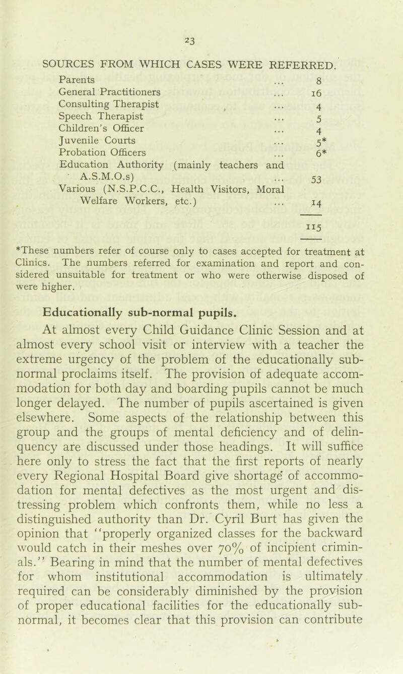 SOURCES FROM WHICH CASES WERE REFERRED. Parents ... 8 General Practitioners ... i6 Consulting Therapist ^ ... 4 Speech Therapist ... 5 Children’s Of&cer ... 4 Juvenile Courts ... 5* Probation Officers ... 6* Education Authority (mainly teachers and A.S.M.O.s) Various (N.S.P.C.C., Health Visitors, Moral Welfare Workers, etc.) 115 ♦These numbers refer of course only to cases accepted for treatment at Chnics. The numbers referred for examination and report and con- sidered unsuitable for treatment or who were otherwise disposed of were higher. Educationally sub-normal pupils. At almost every Child Guidance Clinic Session and at almost every school visit or interview with a teacher the extreme urgency of the problem of the educationally sub- normal proclaims itself. The provision of adequate accom- modation for both day and boarding pupils cannot be much longer delayed. The number of pupils ascertained is given elsewhere. Some aspects of the relationship between this group and the groups of mental deficiency and of delin- quency are discussed under those headings. It will suffice here only to stress the fact that the first reports of nearly every Regional Hospital Board give shortage’ of accommo- dation for mental defectives as the most urgent and dis- tressing problem which confronts them, while no less a distinguished authority than Dr. Cyril Burt has given the opinion that “properly organized classes for the backward would catch in their meshes over 70% of incipient crimin- als. Bearing in mind that the number of mental defectives for whom institutional accommodation is ultimately required can be considerably diminished by the provision of proper educational facilities for the educationally sub- normal, it becomes clear that this provision can contribute