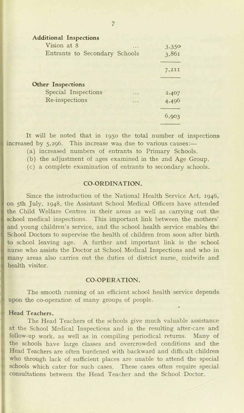 Additional Inspections Vision at 8 Entrants to Secondary Schools Other Inspections Special Inspections Re-inspections 3.350 3,861 7,211 2,407 4,496 6,903 It will be noted that in 1950 the total number of inspections increased by 5,296. This increase was due to various causes:— (a) increased numbers of entrants to Primary Schools. (b) the adjustment of ages examined in the 2nd Age Group. (c) a complete examination of entrants to secondary schools^ CO-ORDINATION. Since the introduction of the National Health Service Act, 1946, on 5th July, 1948, the Assistant School Medical Officers have attended the Child Welfare Centres in their areas as well as carrying out the school medical inspections. This important link between the mothers’ and young children’s service, and the school health service enables the School Doctors to supervise the health of children from soon after birth to school leaving age. A further and important link is the school nurse who assists the Doctor at School Medical Inspections and who in many areas also carries out the duties of district nurse, midwife and health visitor. CO-OPERATION. The smooth running of an efficient school health service depends upon the co-operatior. of many groups of people. Head Teachers. The Head Teachers of the schools give much valuable assistance at the School Medical Inspections and in the resulting after-care and follow-up work, as well as in compiling periodical returns. Many of the schools have large classes and overcrowded conditions and the Head Teachers are often burdened with backward and difficult children who through lack of sufficient places are unable to attend the special schools which cater for such cases. These cases often require special ! consultations between the Head Teacher and the School Doctor.