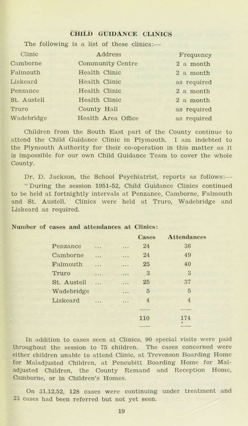 CHILD GUIDANCE CLINICS The following is a list of these clinics:— Clinic Address Frequency Camborne Community Centre 2 a month Falmouth Health Clinic 2 a month Liskeard Health Clinic as required Penzance Health Clinic 2 a month St. Austell Health Clinic 2 a month Truro County Hall as required Wadebridge Health Area Office as required Children from the South East part of the County continue to attend the Child Guidance Clinic in Plymouth. I am indebted to the Plymouth Authority for their co-operation in this matter as it is impossible for our own Child Guidance Team to cover the whole County. Dr. D. Jackson, the School Psychiatrist, reports as follows:— “ During the session 1951-52, Child Guidance Clinics continued to be held at fortnightly intervals at Penzance, Camborne, Falmouth and St. Austell. Clinics were held at Truro, Wadebridge and Liskeard as required. Number of cases and attendances at Clinics: Cases Attendances Penzance 24 36 Camborne 24 49 Falmouth 25 40 Truro 3 3 St. Austell 25 37 Wadebridge 5 5 Liskeard 4 4 110 174 * In addition to cases seen at Clinics, 90 special visits were paid throughout the session to 75 children. The cases concerned were either children unable to attend Clinic, at Trevenson Boarding Home for Maladjusted Children, at Pencubitt Boarding Home for Mal- adjusted Children, the County Remand and Reception Home, Camborne, or in Children’s Homes. On 31.12.52, 128 cases were continuing under treatment and 23 cases had been referred but not yet seen.