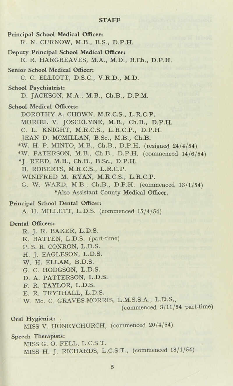 STAFF Principal School Medical Officer: R. N. CURNOW, M.B., B.S., D.P.H. Deputy Principal School Medical Officer: E. R. HARGREAVES, M.A.. M.D.. B.Ch., D.P.H. Senior School Medical Officer: C. C. ELLIOTT, D.S.C., V.R.D., M.D. School Psychiatrist: D. JACKSON, M.A., M.B., Ch.B., D.P.M. School Medical Officers: DOROTHY A. CHOWN, M.R.C.S., L.R.C.P. MURIEL V. JOSCELYNE, M.B., Ch.B., D.P.H. C. L. KNIGHT, M.R.C.S., L.R.C.P., D.P.H. JEAN D. MCMILLAN, B.Sc., M.B., Ch.B. *W. H. P. MINTO, M.B., Ch.B., D.P.H. (resigned 24/4/54) *W. PATERSON, M.B., Ch.B., D.P.H. (commenced 14/6/54) •J. REED, M.B., Ch.B., B.Sc., D.P.H. B. ROBERTS, M.R.C.S., L.R.C.P. WINIFRED M. RYAN, M.R.C.S., L.R.C.P. G. W. WARD, M.B., Ch.B., D.P.H. (commenced 13/1/54) *Also Assistant County Medical Officer. Principal School Dental Officer: A. H. MILLETT, L.D.S. (commenced 15/4/54) Dental Officers: R. J. R. BAKER, L.D.S. K. BATTEN, L.D.S. (part-time) P. S. R. CONRON, L.D.S. H. J. EAGLESON, L.D.S. W. H. ELLAM, B.D.S. G. C. HODGSON, L.D.S. D. A. PATTERSON, L.D.S. F. R. TAYLOR, L.D.S. E. R. TRYTHALL, L.D.S. W. Me. C. GRAVES-MORRIS, L.M.S.S.A., L.D.S., (commenced 3/11/54 part-time) Oral Hygienist: . MISS V. HONEYCHURCH, (commenced 20/4/54) Speech Therapists: MISS G. O. FELL, L.C.S.T. MISS H. J. RICHARDS, L.C-S.T., (commenced 18/1/54)