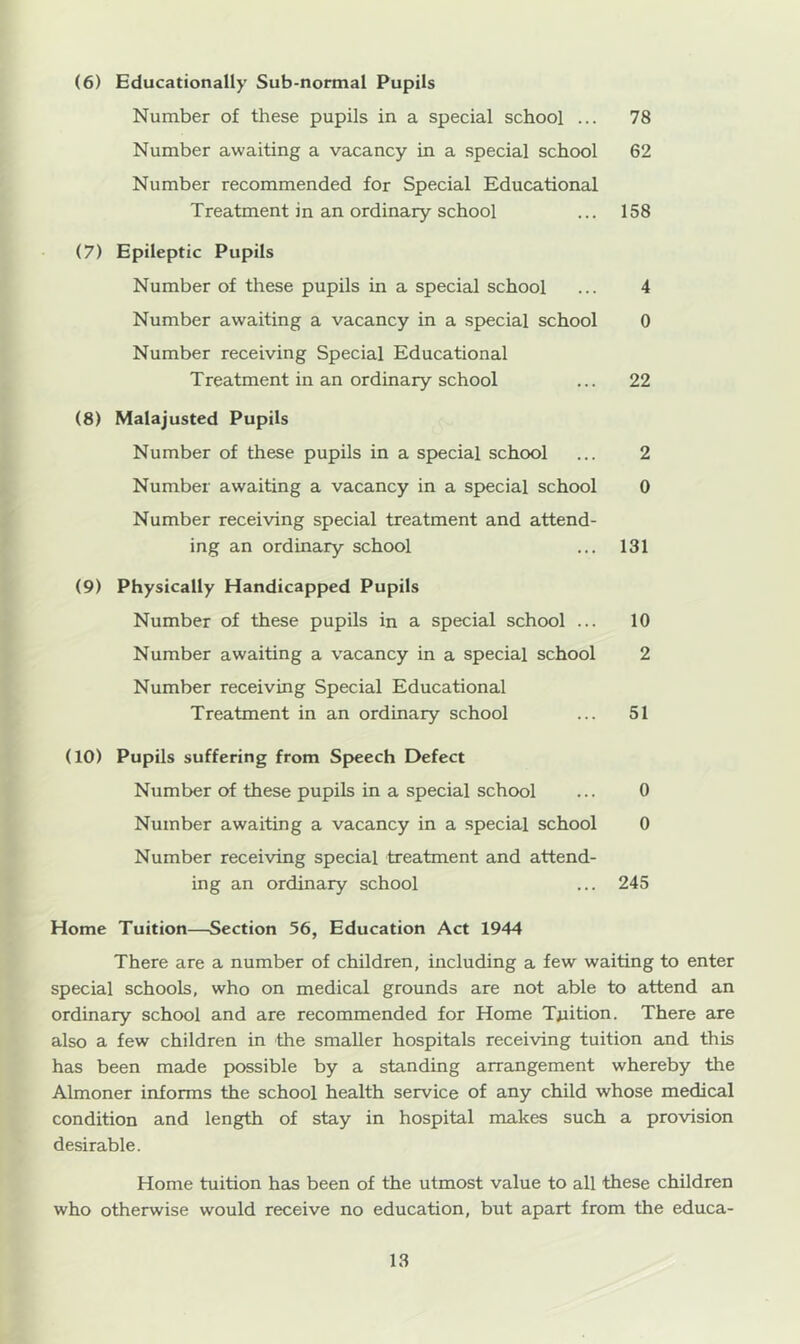 (6) Educationally Sub-normal Pupils Number of these pupils in a special school ... 78 Number awaiting a vacancy in a special school 62 Number recommended for Special Educational Treatment in an ordinary school ... 158 (7) Epileptic Pupils Number of these pupils in a special school ... 4 Number awaiting a vacancy in a special school 0 Number receiving Special Educational Treatment in an ordinary school ... 22 (8) Malajusted Pupils Number of these pupils in a special school ... 2 Number awaiting a vacancy in a special school 0 Number receiving special treatment and attend- ing an ordinary school ... 131 (9) Physically Handicapped Pupils Number of these pupils in a special school ... 10 Number awaiting a vacancy in a special school 2 Number receiving Special Educational Treatment in an ordinary school ... 51 (10) Pupils suffering from Spyeech Defect Number of these pupils in a special school ... 0 Number awaiting a vacancy in a special school 0 Number receiving special treatment and attend- ing an ordinary school ... 245 Home Tuition—Section 56, Education Act 1944 There are a number of children, including a few waiting to enter special schools, who on medical grounds are not able to attend an ordinary school and are recommended for Home Tuition. There are also a few children in the smaller hospitals receiving tuition and this has been made possible by a standing arrangement whereby the Almoner informs the school health service of any child whose medical condition and length of stay in hospital makes such a provision desirable. Home tuition has been of the utmost value to all these children who otherwise would receive no education, but apart from the educa-