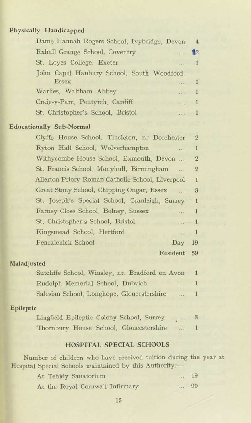 Physically Handicapped Dame Hannah Rogers School, Ivybridge, Devon 4 Exhall Grange School, Coventry ... ^2 St. Loyes College, Exeter ... 1 John Capel Hanbury School, South Woodford, Essex ... 1 Warlies, Waltham Abbey ... 1 Craig-y-Parc, Pentyrch, Cardiff .., 1 St. Christopher’s School, Bristol ... 1 Educationally Sub-Normal Clyffe House School, Tincleton, nr Dorchester 2 R3rton Hall School, Wolverhampton ... 1 Withycombe House School, Exmouth, Devon ... 2 St. Francis School, Monyhull, Birmingham ... 2 Allerton Priory Roman Catholic School, Liverpool 1 Great Stony School, Chipping Ongar, Essex ... 3 St. Joseph’s Special School, Cranleigh, Surrey 1 Famey Close School, Bolney, Sussex ... 1 St. Christopher’s School, Bristol ... 1 Kingsmead School, Hertford ... 1 Pencalenick School Day 19 Resident 59 Maladjusted Sutcliffe School, Winsley, nr. Bradford on Avon 1 Rudolph Memorial School, Dulwich ... 1 Salesian School, Longhope, Gloucestershire ... 1 Epileptic Lingfield Epileptic Colony School, Surrey .... 3 Thombury House School, Gloucestershire ... 1 HOSPITAL SPECIAL SCHOOLS Number of children who have received tuition during the year at Hospital Special Schools maintained by this Authority:— At Tehidy Sanatorium 19 At the Royal Cornwall Infirmary ... 90