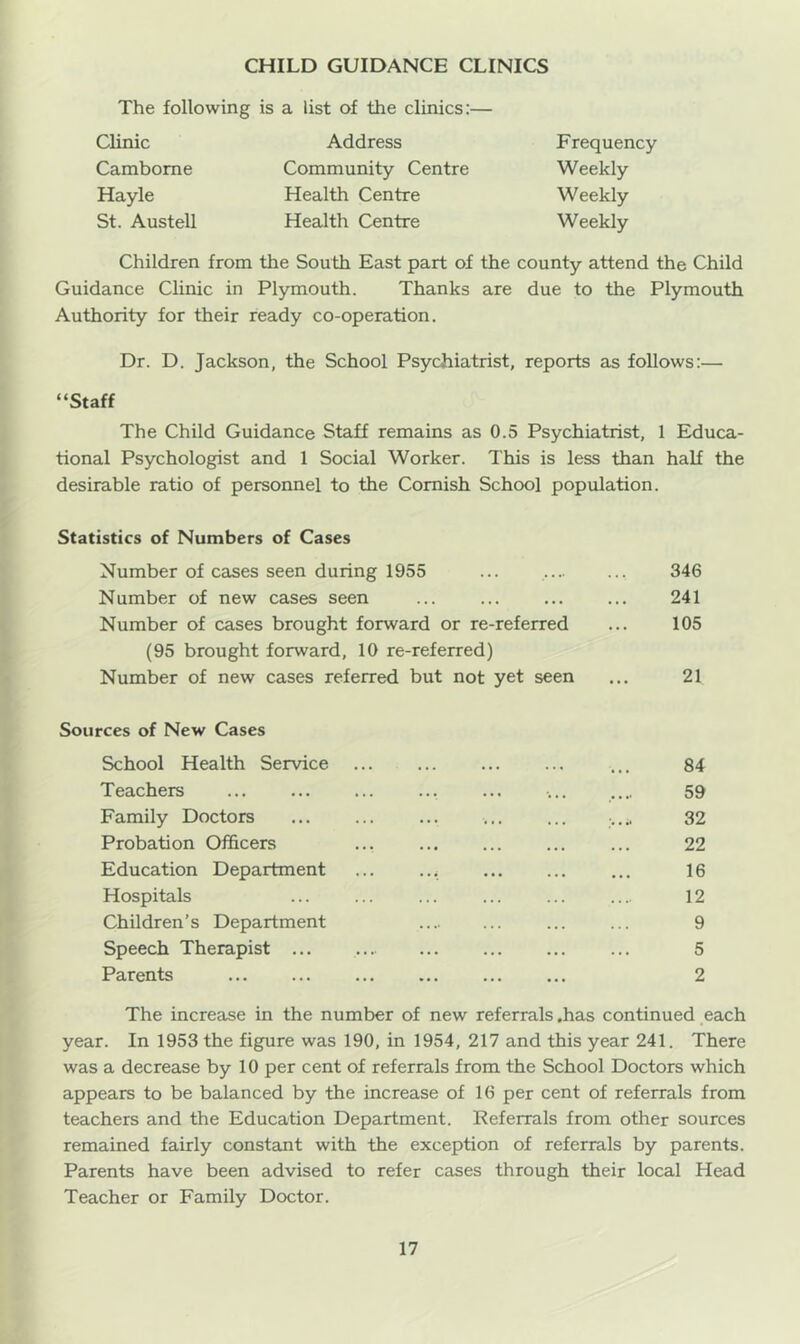 CHILD GUIDANCE CLINICS The following is a list of the clinics:— Clinic Camborne Hayle St. Austell Address Community Centre Health Centre Health Centre Frequency Weekly Weekly Weekly Children from the South East part of the county attend the Child Guidance Clinic in Plymouth. Thanks are due to the Plymouth Authority for their ready co-operation. Dr. D. Jackson, the School Psychiatrist, reports as follows:— “Staff The Child Guidance Staff remains as 0.5 Psychiatrist, 1 Educa- tional Psychologist and 1 Social Worker. This is less than half the desirable ratio of personnel to the Cornish School popxilation. Statistics of Numbers of Cases Number of cases seen during 1955 Number of new cases seen Number of cases brought forward or re-referred (95 brought forward, 10 re-referred) Number of new cases referred but not yet seen Sources of New Cases School Health Service Teachers Family Doctors Probation Officers Education Department ... ..^ Hospitals Children’s Department Speech Therapist ... Parents 346 241 105 21 84 59 32 22 16 12 9 5 2 The increase in the number of new referrals .has continued each year. In 1953 the figure was 190, in 1954, 217 and this year 241. There was a decrease by 10 per cent of referrals from the School Doctors which appears to be balanced by the increase of 16 per cent of referrals from teachers and the Education Department. Referrals from other sources remained fairly constant with the exception of referrals by parents. Parents have been advised to refer cases through their local Head Teacher or Family Doctor.