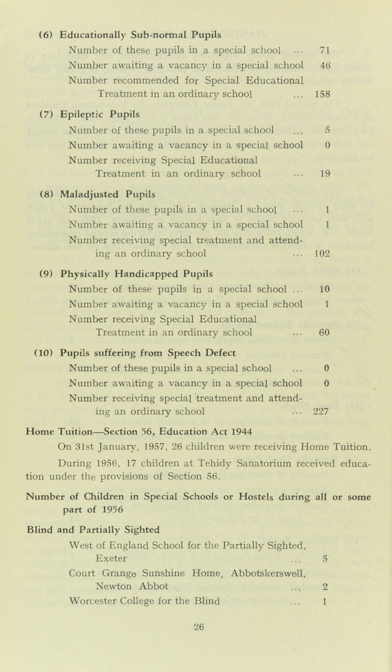 (6) Educationally Sub-normal Pupils Number of these pupils in a special scliool ... 71 Number awaiting a vacancy in a special school 46 Number recommended for Special Educational Treatment in an ordinary school ... 158 (7) Epileptic Pupils Number of these pupils in a special school ... 5 Number awaiting a vacancy in a special school 0 Number receiving Special Educational Treatment in an ordinary school ... 19 (8) Maladjusted Pupils Number of these pupils in a special school ... 1 Number awaiting a vacancy in a special school 1 Number receiving special treatment and attend- ing an ordinary school ... 102 (9) Physically Handicapped Pupils Number of these pupils in a special school ... 10 Number awaiting a vacancy in a special school 1 Number receiving Special Educational Treatment in an ordinary school ... 60 (10) Pupils suffering from Speech Defect Number of these pupils in a special school ... 0 Number awaiting a vacancy in a special school 0 Number receiving special treatment and attend- ing an ordinary school ... 227 Home Tuition—Section 36, Education Act 1944 On 31st January, 1957, 26 children were receiving Home Tuition. During 1956, 17 children at Tehidy Sanatorium received educa- tion under the provisions of Section 56. Number of Children in Special Schools or Hostels during all or some part of 1956 Blind and Partially Sighted West of England School for the Partially Sighted, Exeter ... 5 Court Grange Sunshine Home, Abbotskerswell, Newton Abbot ... 2 Worcester College for the Blind ... 1