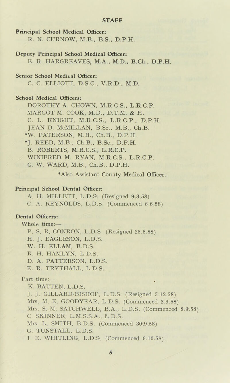 STAFF Principal School Medical Officer: R. N. CURNOW, M.B., B.S., D.P.H. Deputy Principal School Medical Officer: E. R. HARGREAVES, M.A., M.D., B.Ch., D.P.H. Senior School Medical Officer: C. C. ELLIOTT. D.S.C., V.R.D., M.D. School Medical Officers: DOROTHY A. CHOWN, M.R.C.S., L.R.C.P. MARGOT M. COOK, M.D., D.T.M. & H. C. L. KNIGHT. M.R.C.S.. L.R.C.P., D.P.H. JEAN D. McMillan, B.Sc., M.B., Ch.B. *W. PATERSON, M.B., Ch.B., D.P.H. •J. REED, M.B., Ch.B., B.Sc.. D.P.H. B. ROBERTS. M.R.C.S.. L.R.C.P. WINIFRED M. RYAN, M.R.C.S.. L.R.C.P. G. W. WARD, M.B.. Ch.B., D.P.H. *Also Assistant County Medical Officer. Principal School Dental Officer: A. H. MILLETT, L.D.S'. (Resigned 9.3.58) C. A. REYNOLDS, L.D.S. (Commenced 6.6.58) Dental Officers: Whole time:— P. S. R. CONRON, L.D.S. (Resigned 26.6.58) H. J. EAGLESON, L.D.S. W. H. ELLAM, B.D.S. R. H. HAMLYN, L.D.S. D. A. PATTERSON, L.D.S. E. R. TRYTHALL, L.D.S. Part time:— K. BATTEN, L.D.S. J. J. GILLARD-BISHOP, L.D.S. (Resigned 5.12.58) Mrs. M. E. GOODYEAR, L.D.S. (Commenced 3.9.58) Mrs. S. M: SATCHWELL, B.A., L.D.S. (Commenced 8.9.58) C. SKINNER, L.M.S.S.A., L.D.S. Mrs. L. SMITH, B.D.S. (Commenced 30-.9.58) G. TUNSTALL, L.D.S. I. E. WHITLING, L.D.S. (Commenced 6.10.58)